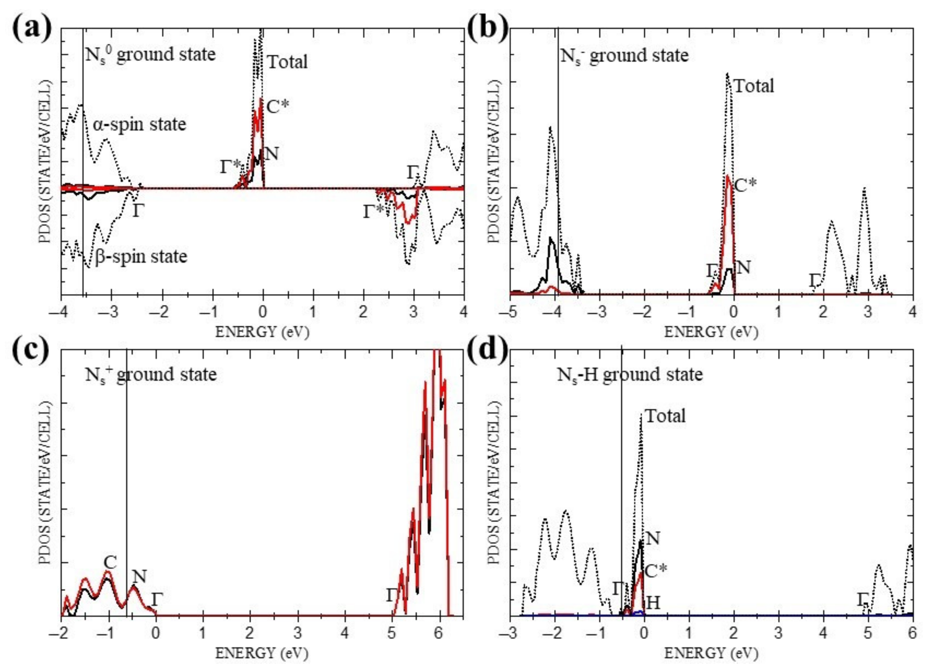 Materials 16 01979 g002