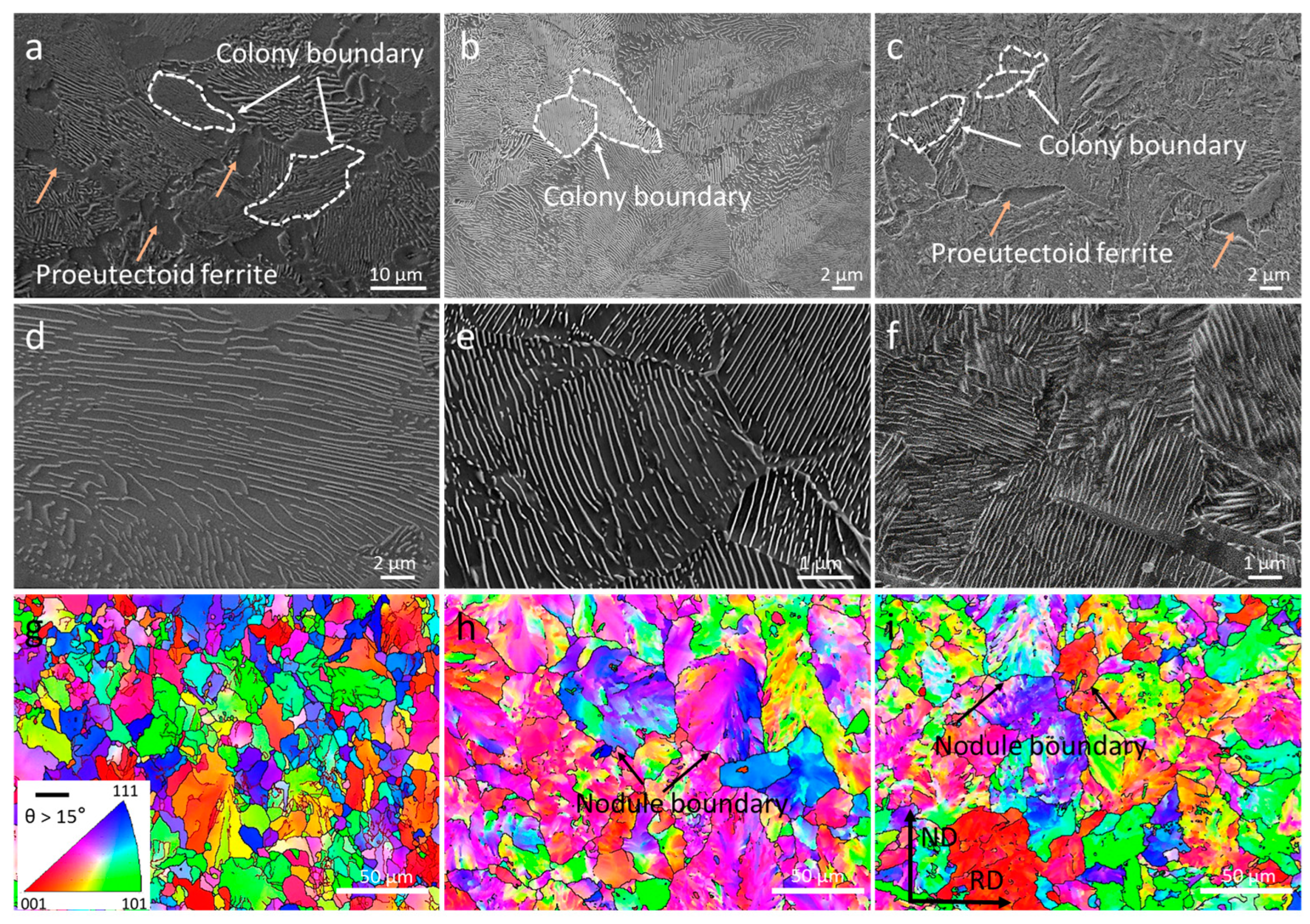 Materials 16 01980 g005 Materials 16 01980 g005
