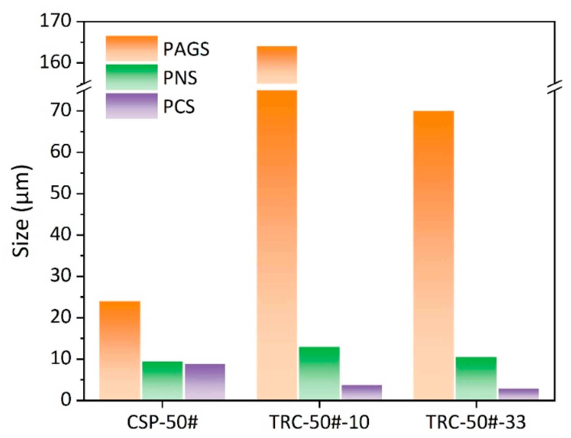 Materials 16 01980 g006 Materials 16 01980 g006