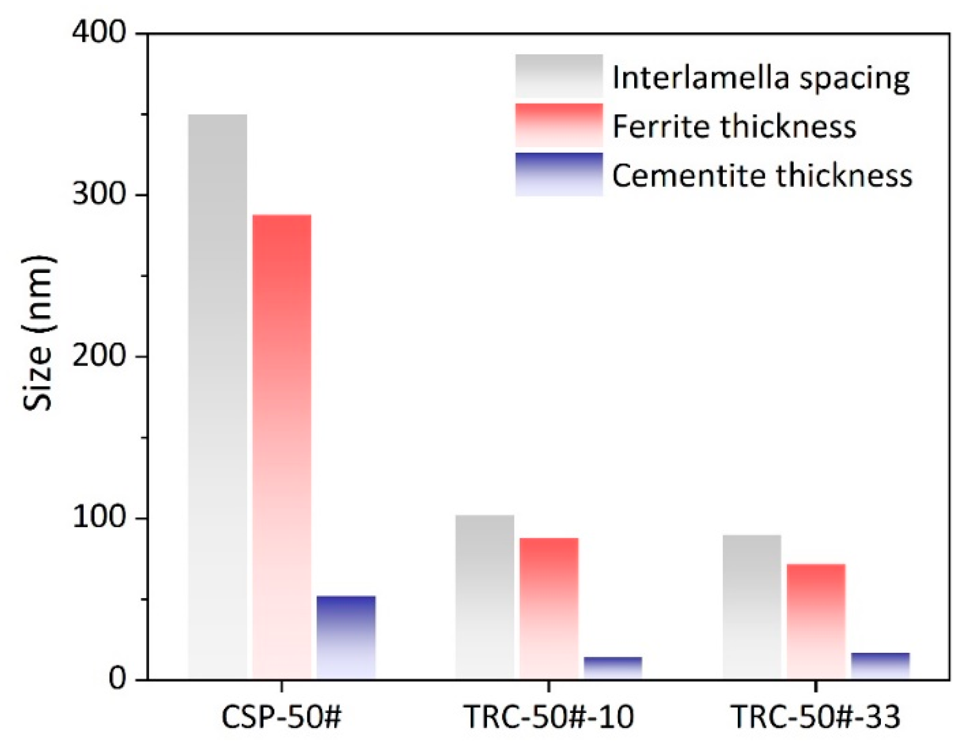 Materials 16 01980 g008 Materials 16 01980 g008