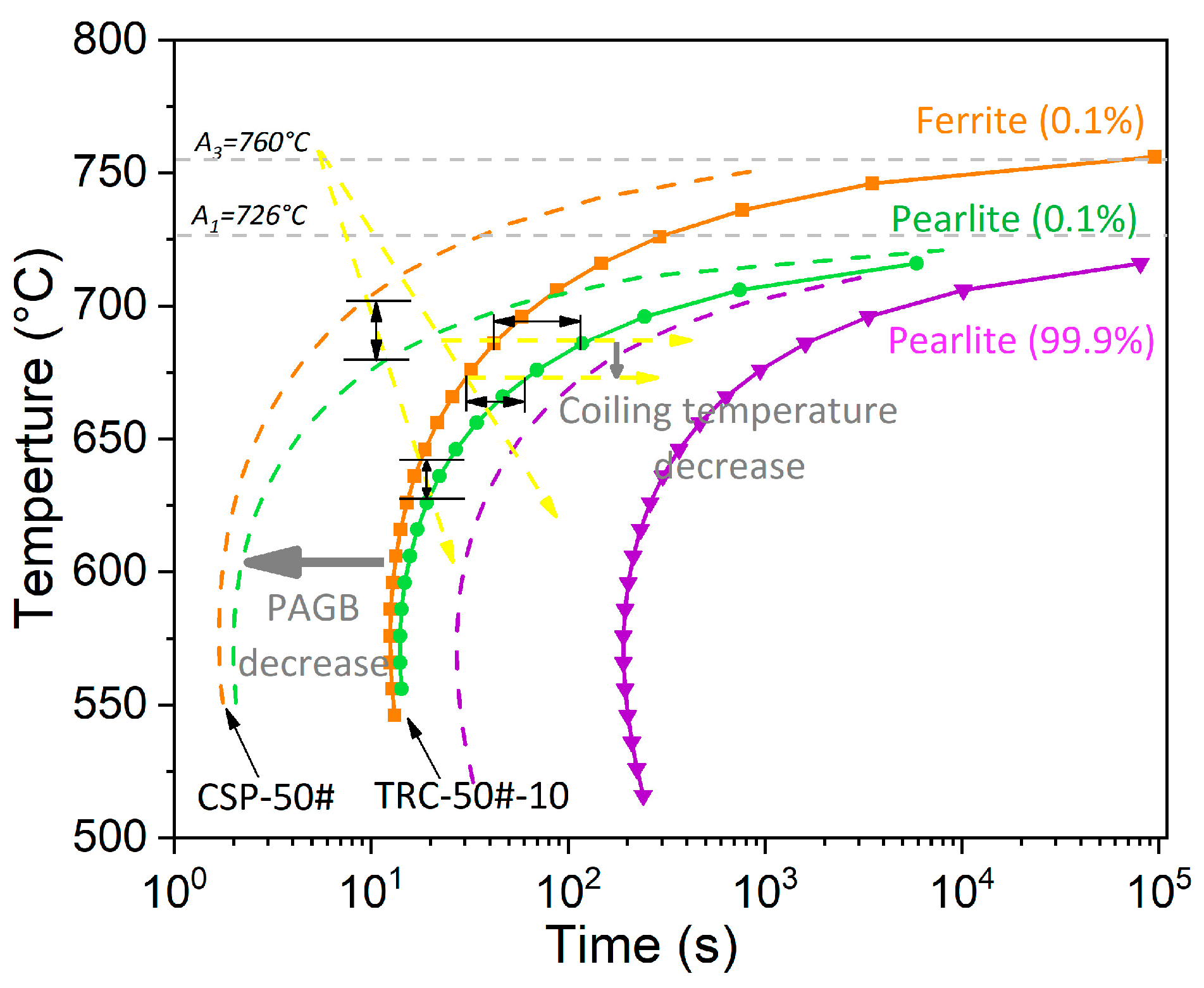 Materials 16 01980 g010 Materials 16 01980 g010