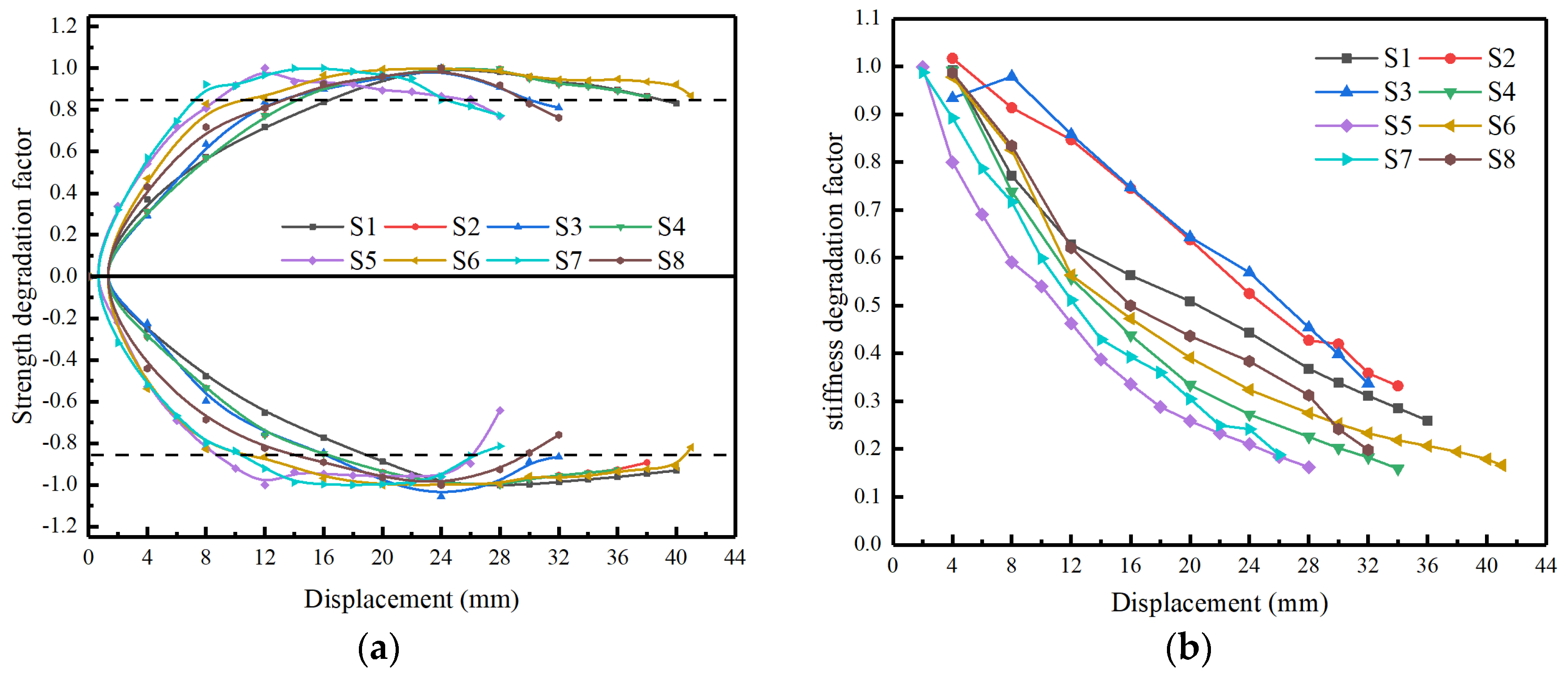 Materials 16 01981 g009