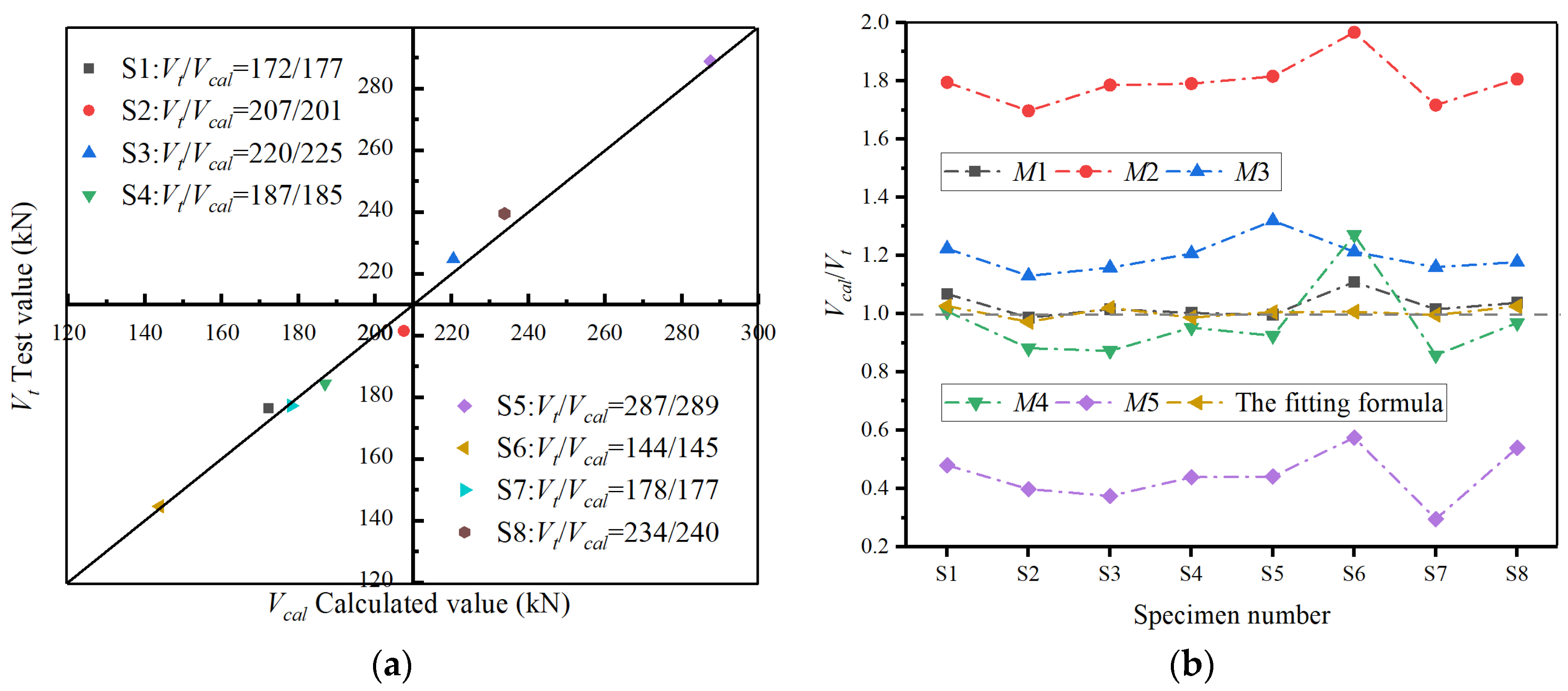 Materials 16 01981 g011