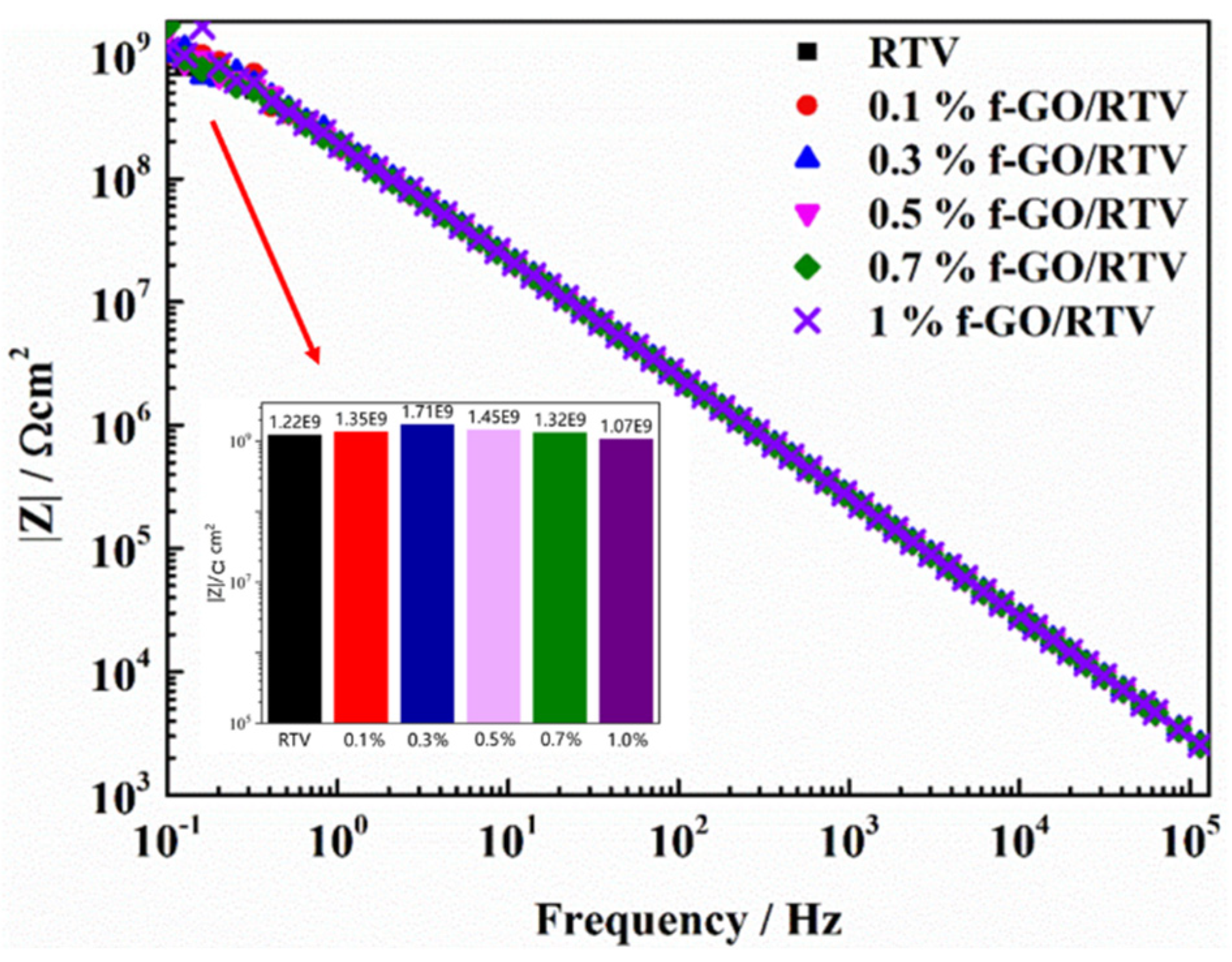 Materials 16 01982 g005