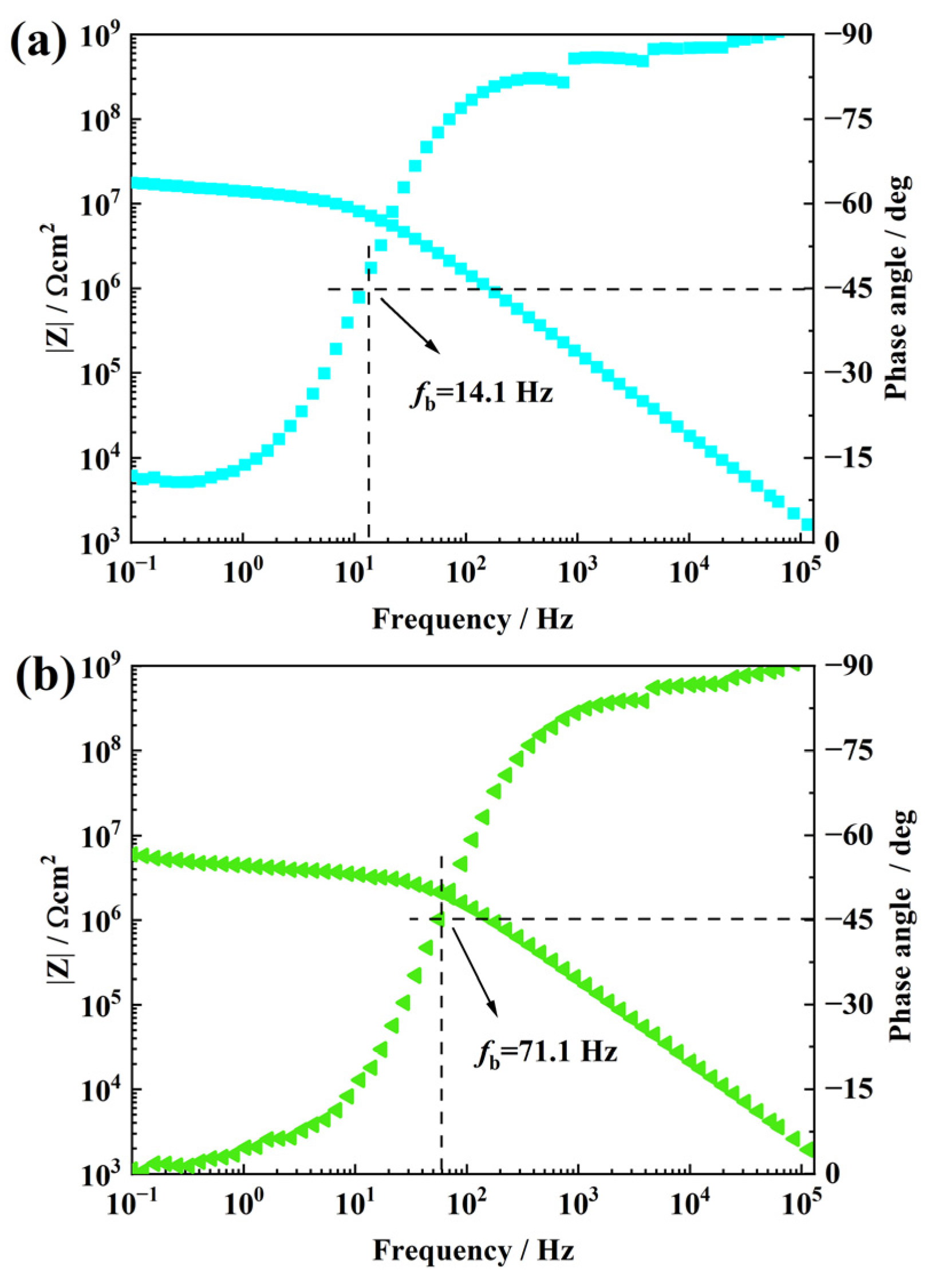 Materials 16 01982 g007
