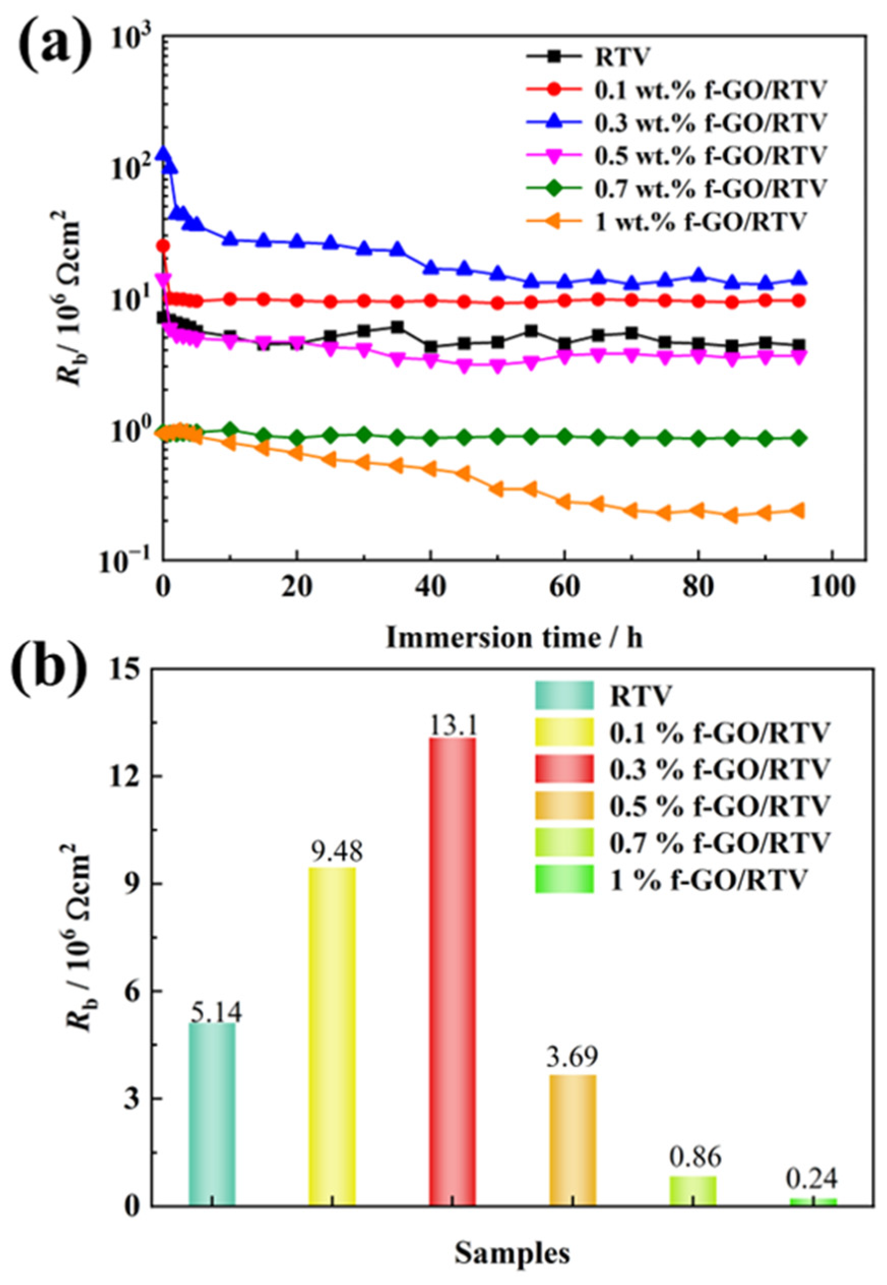 Materials 16 01982 g009