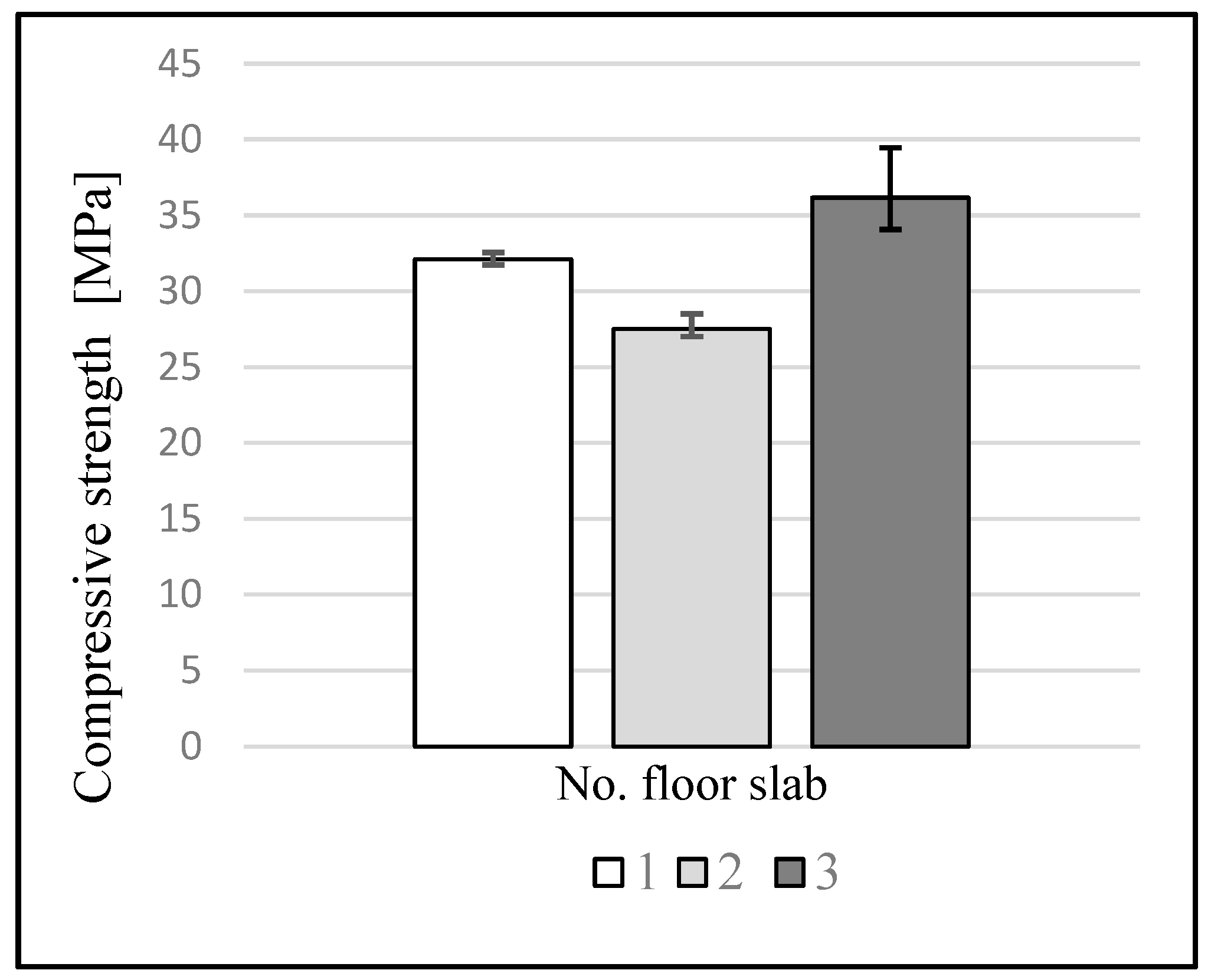 Materials 16 01983 g012 550