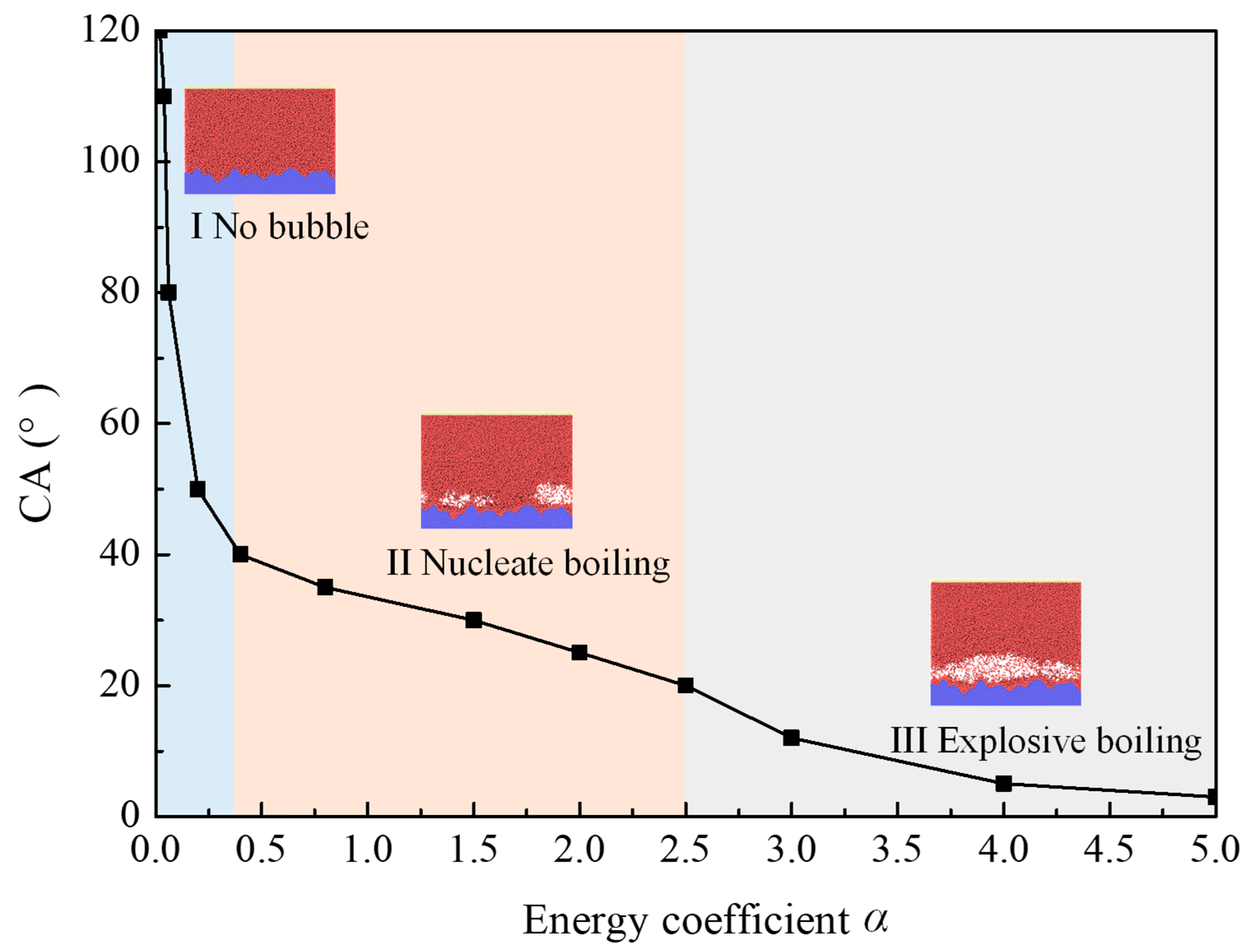 Materials 16 01984 g006