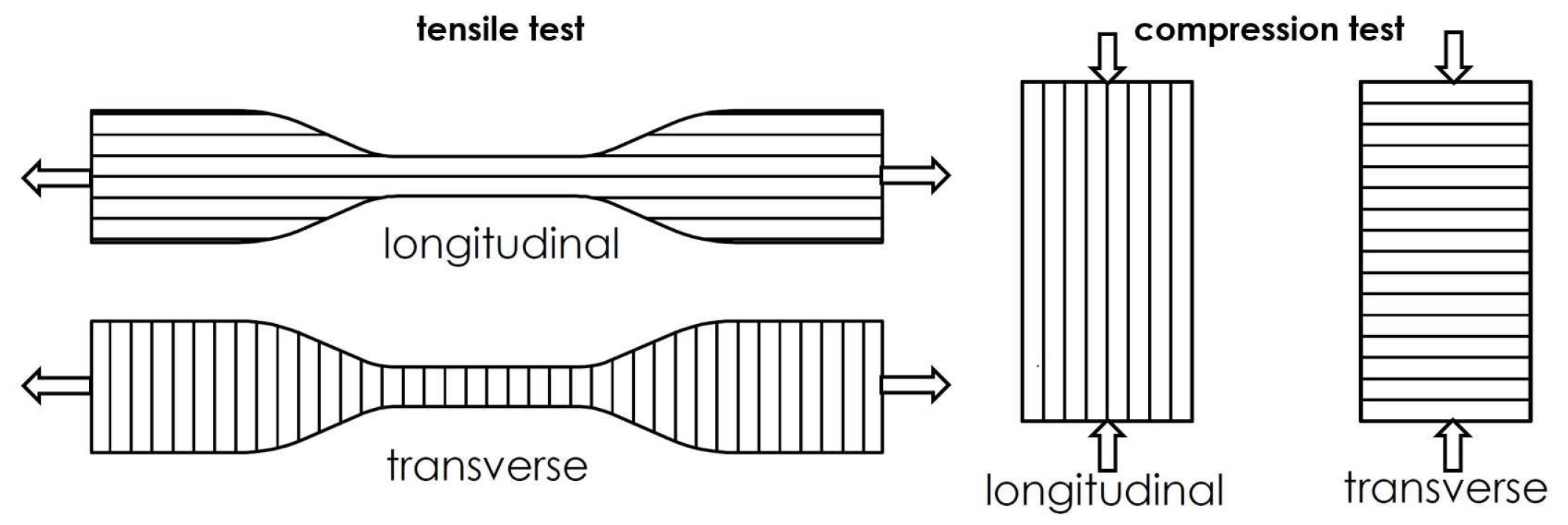 Materials 16 01985 g001 Materials 16 01985 g001