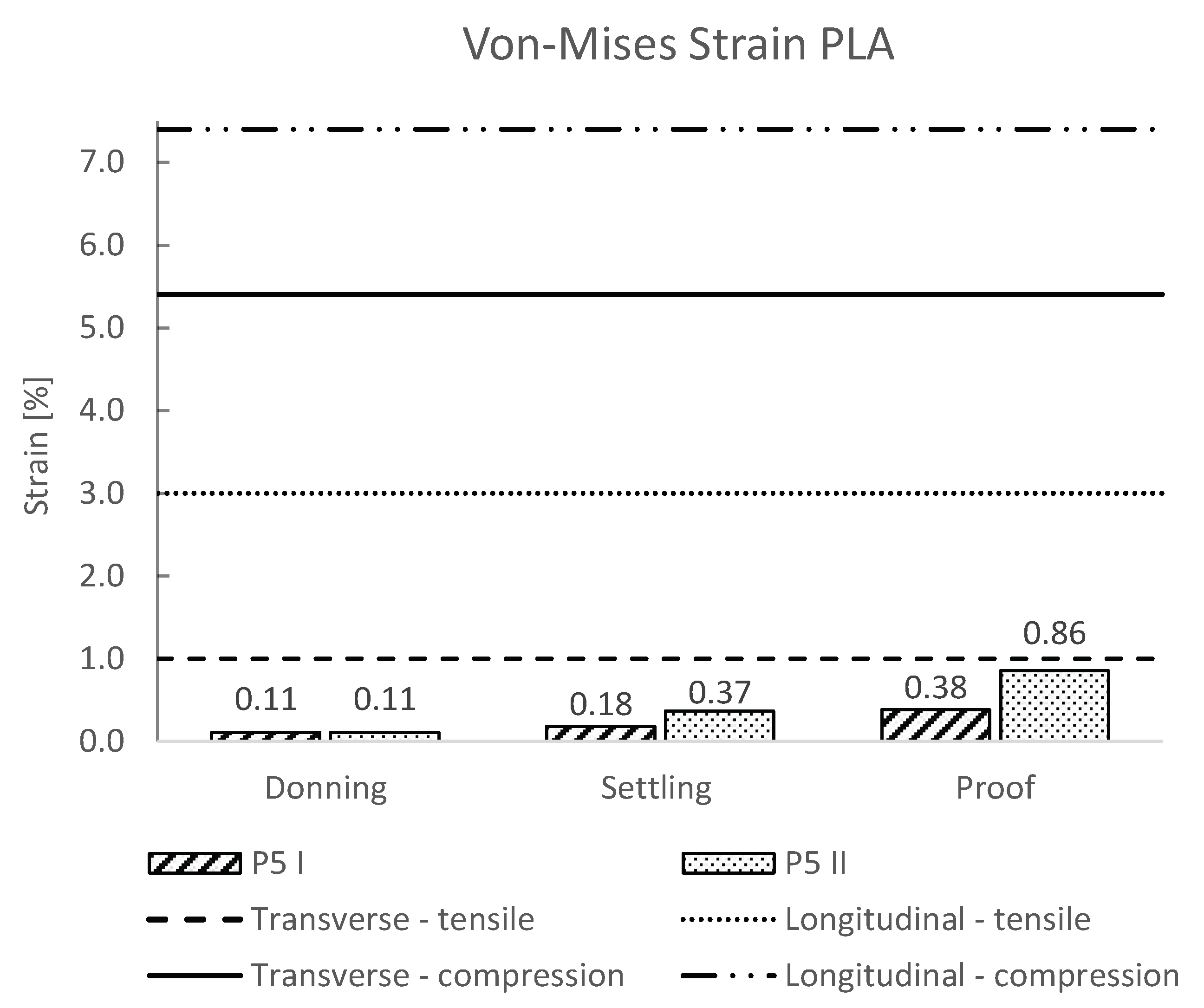 Materials 16 01985 g005 Materials 16 01985 g005