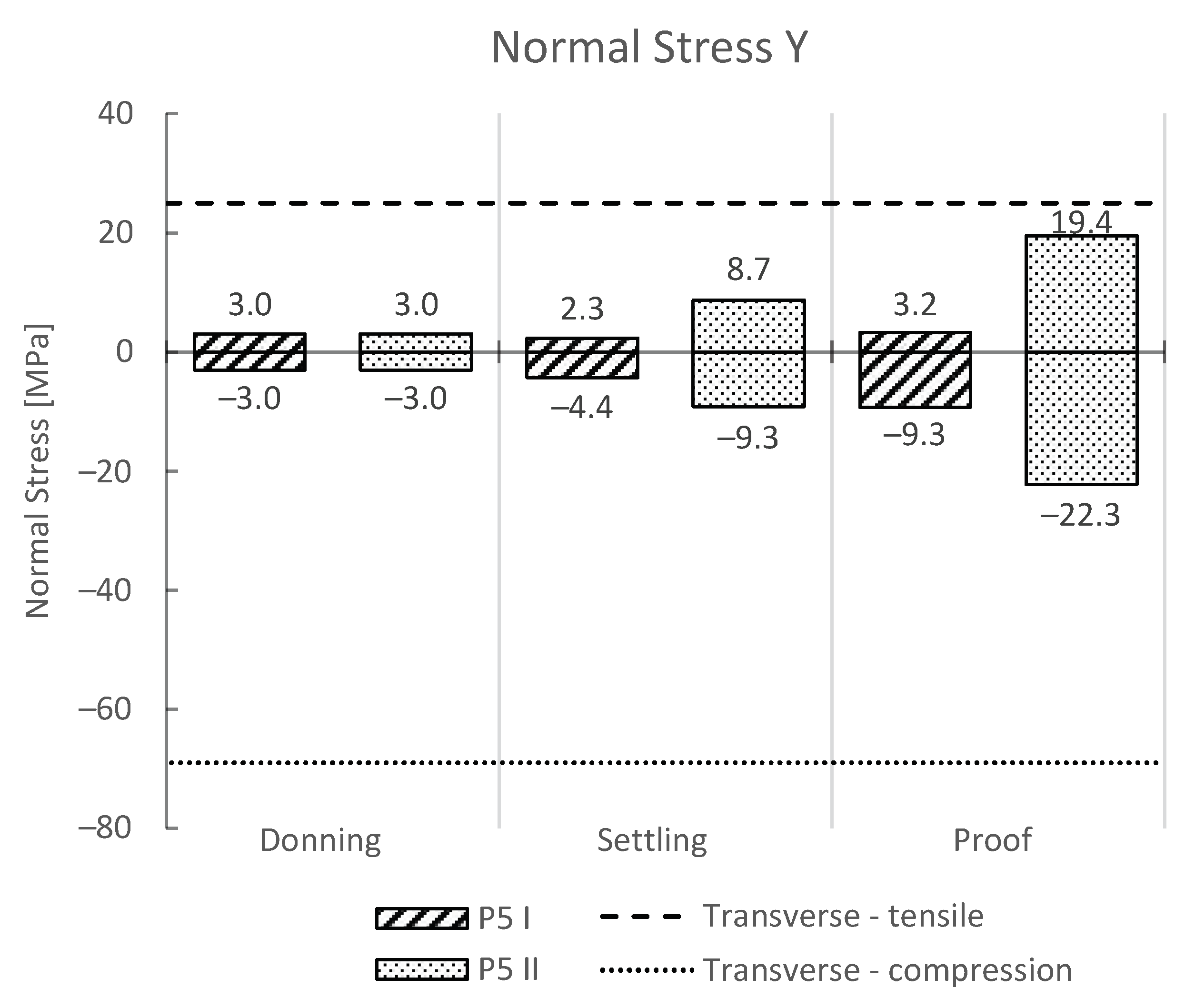 Materials 16 01985 g007 Materials 16 01985 g007