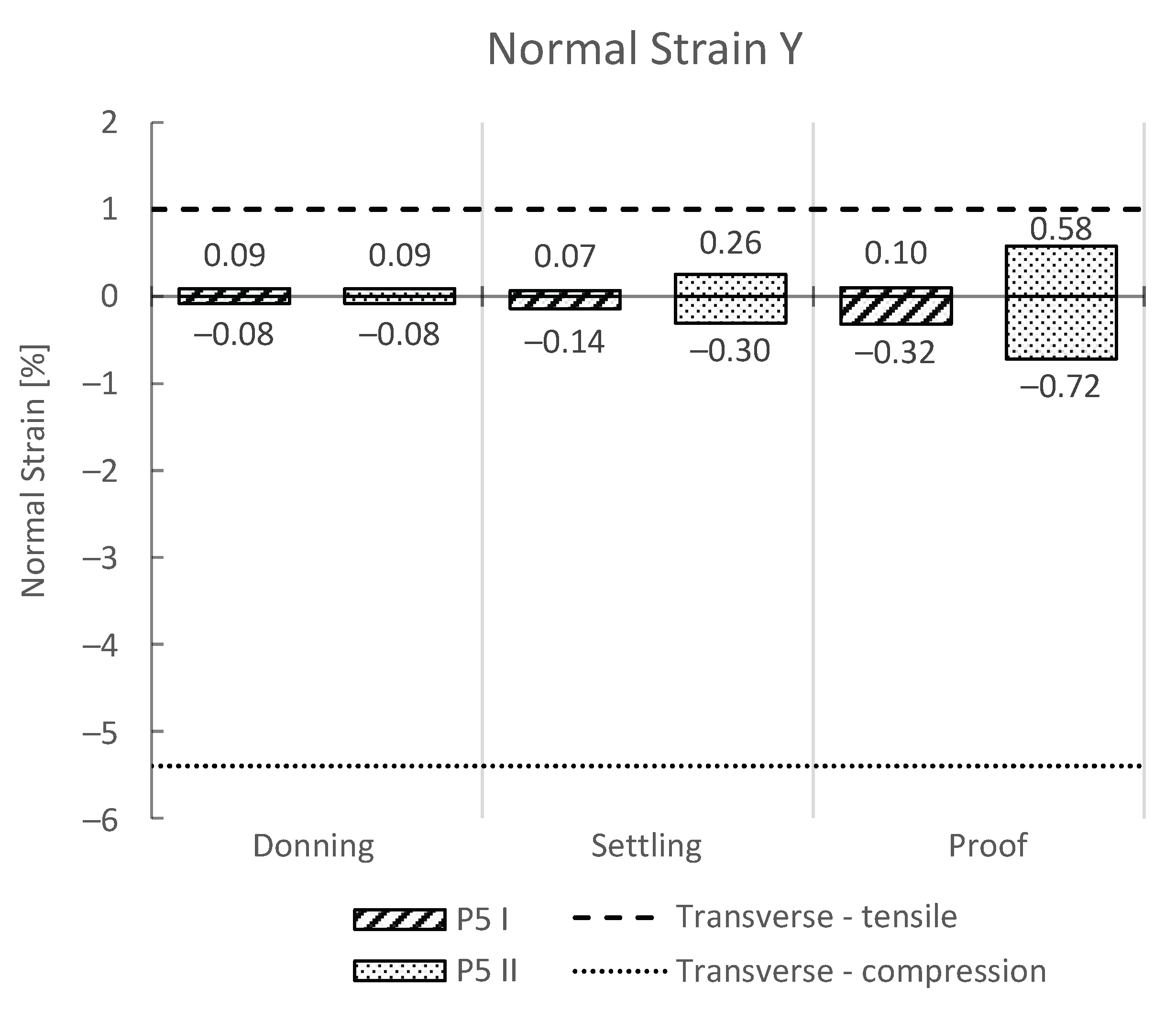 Materials 16 01985 g008 Materials 16 01985 g008