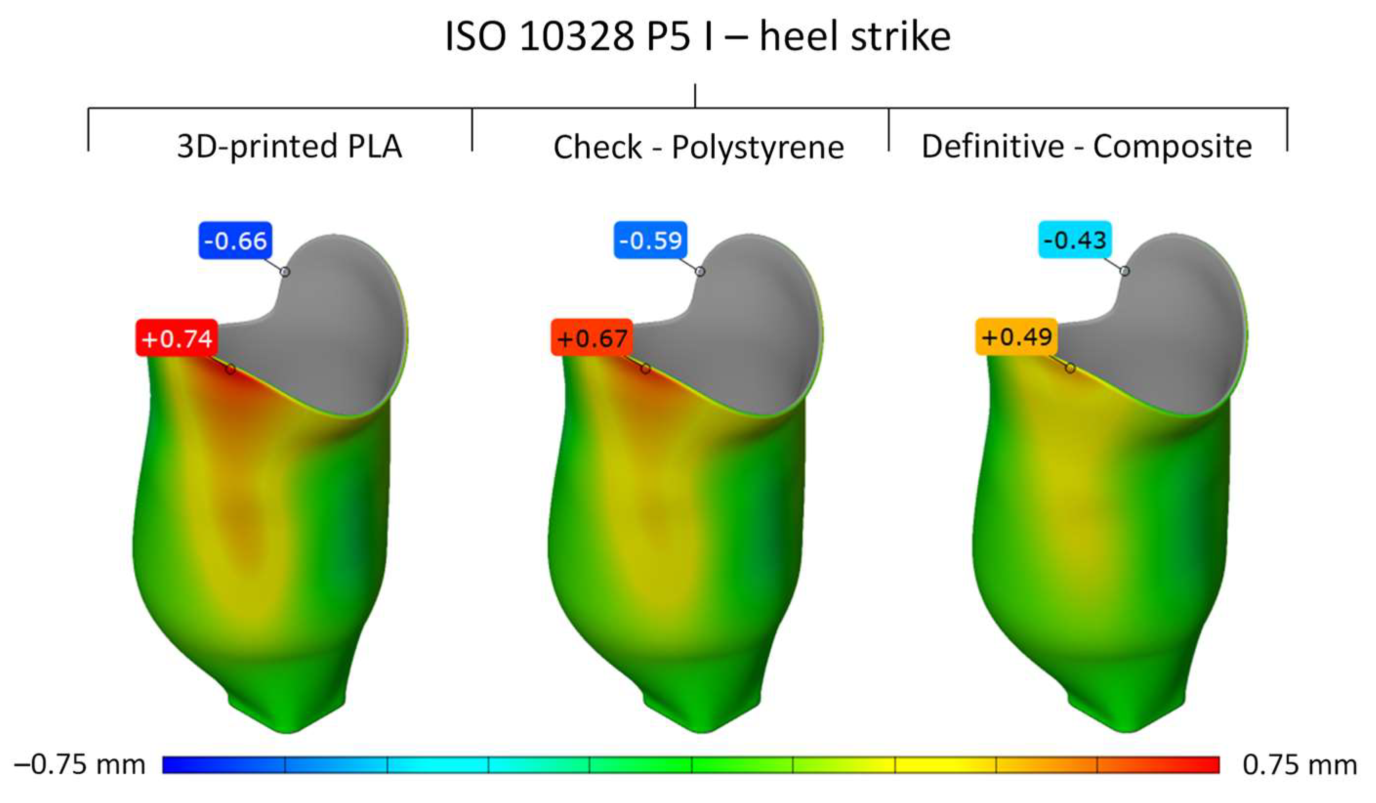 Materials 16 01985 g010 Materials 16 01985 g010