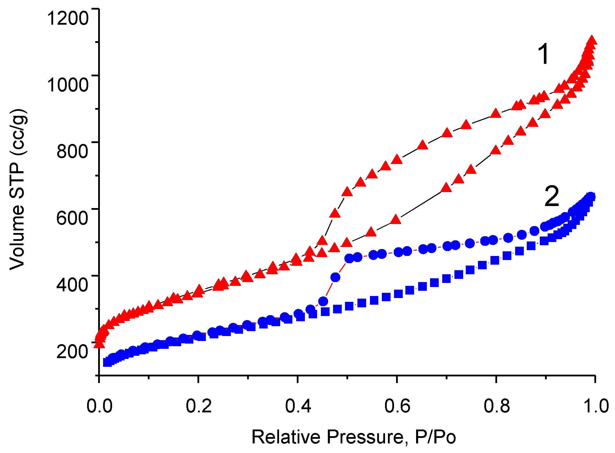 Materials 16 01986 g004