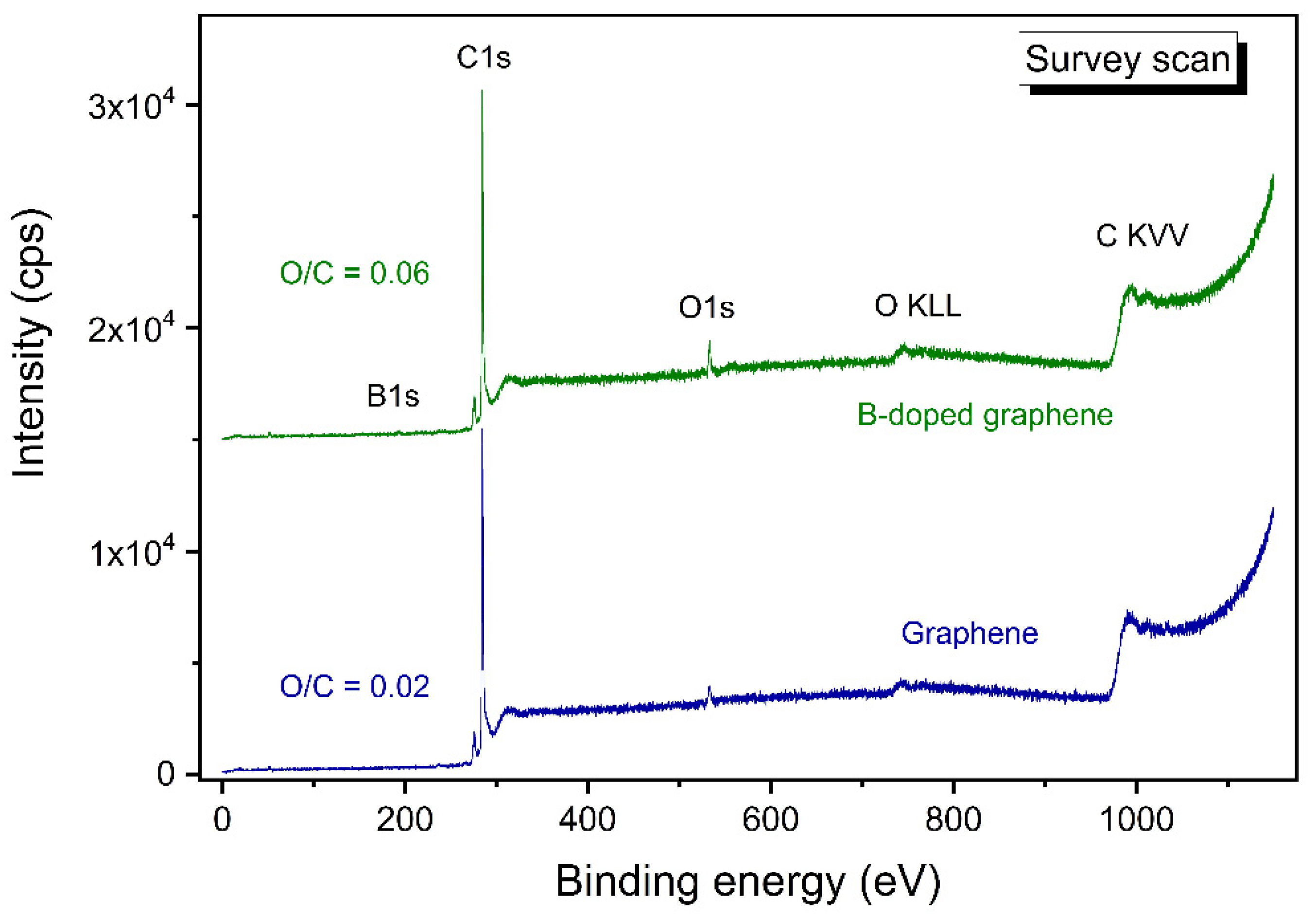 Materials 16 01986 g008