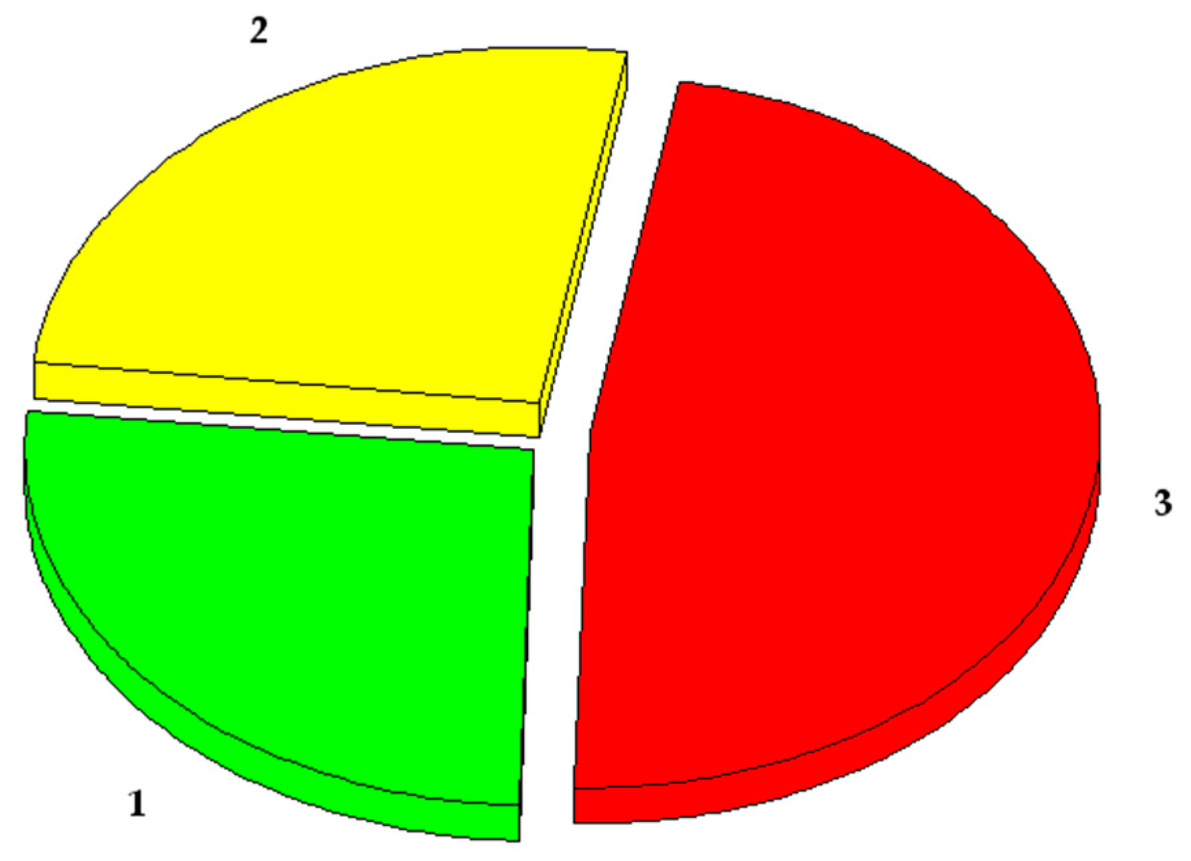 Materials 16 01987 g002