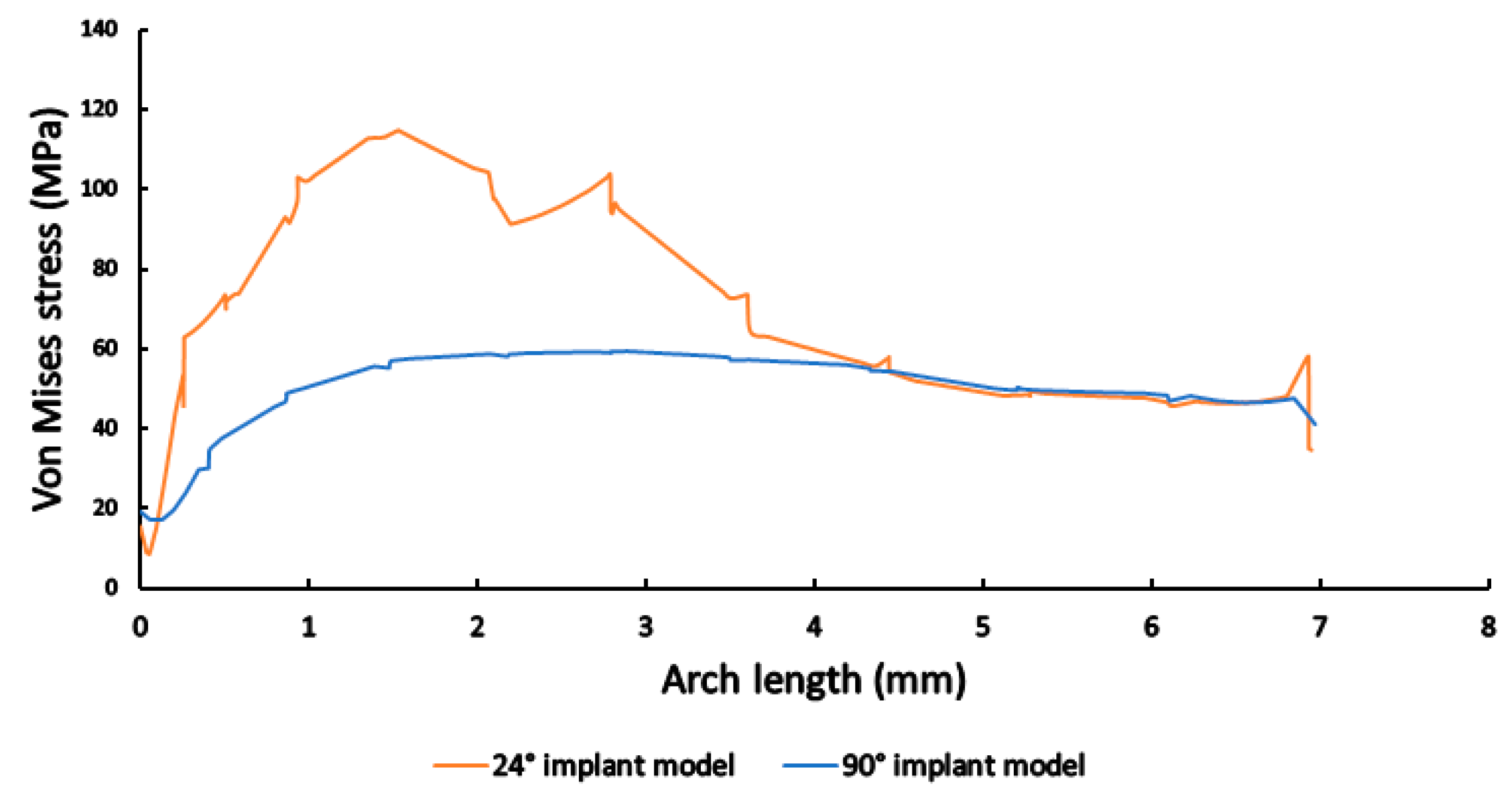 Materials 16 01988 g016
