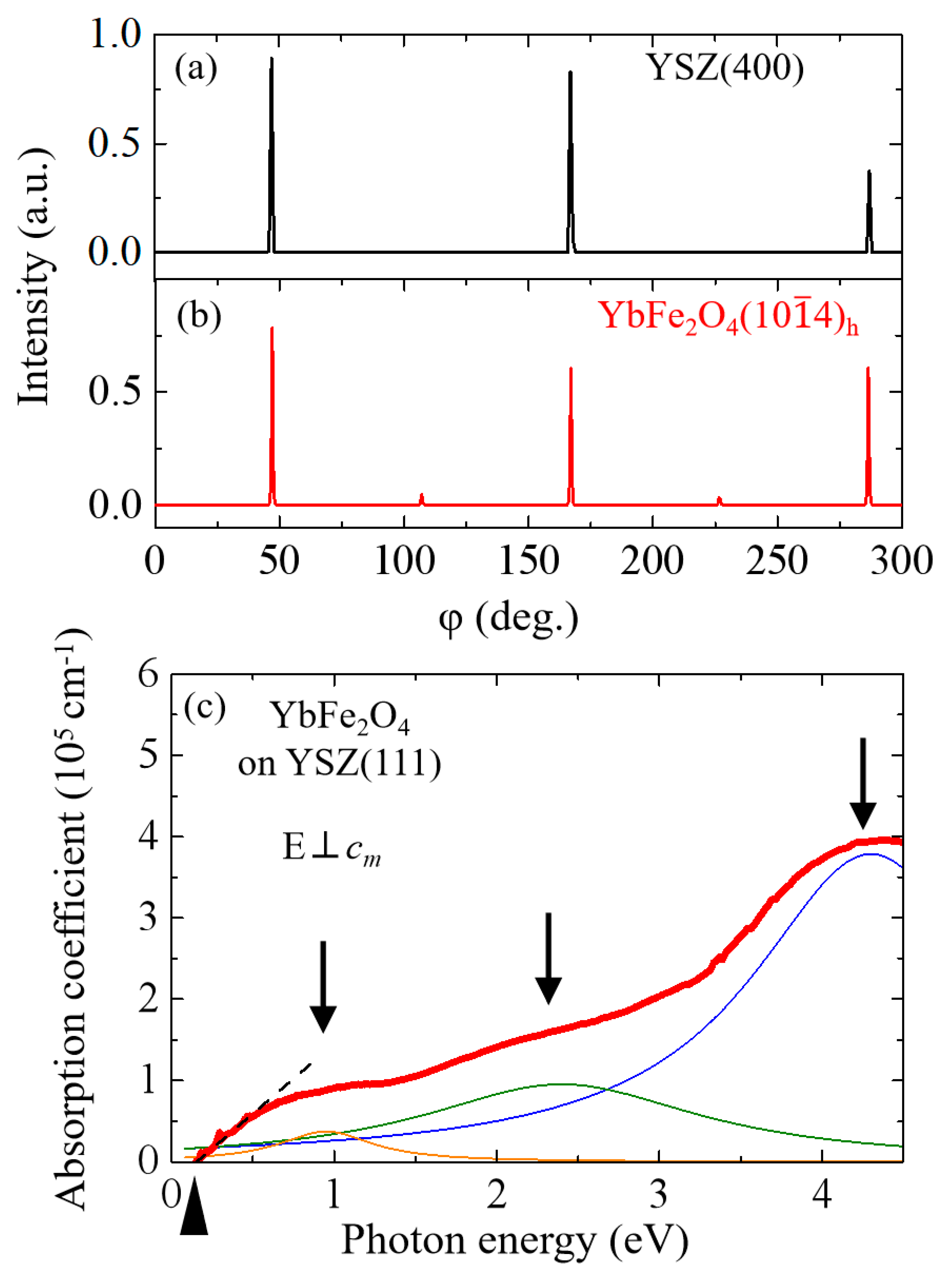 Materials 16 01989 g002
