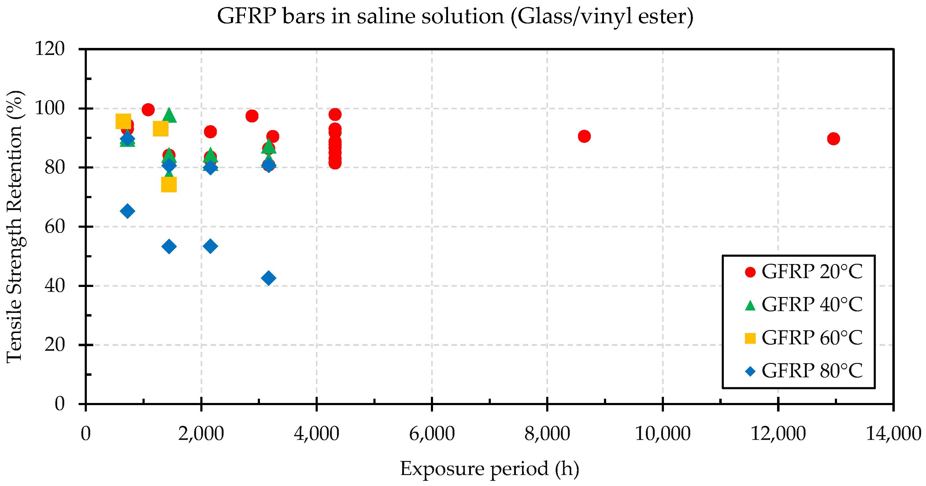 Materials 16 01990 g003