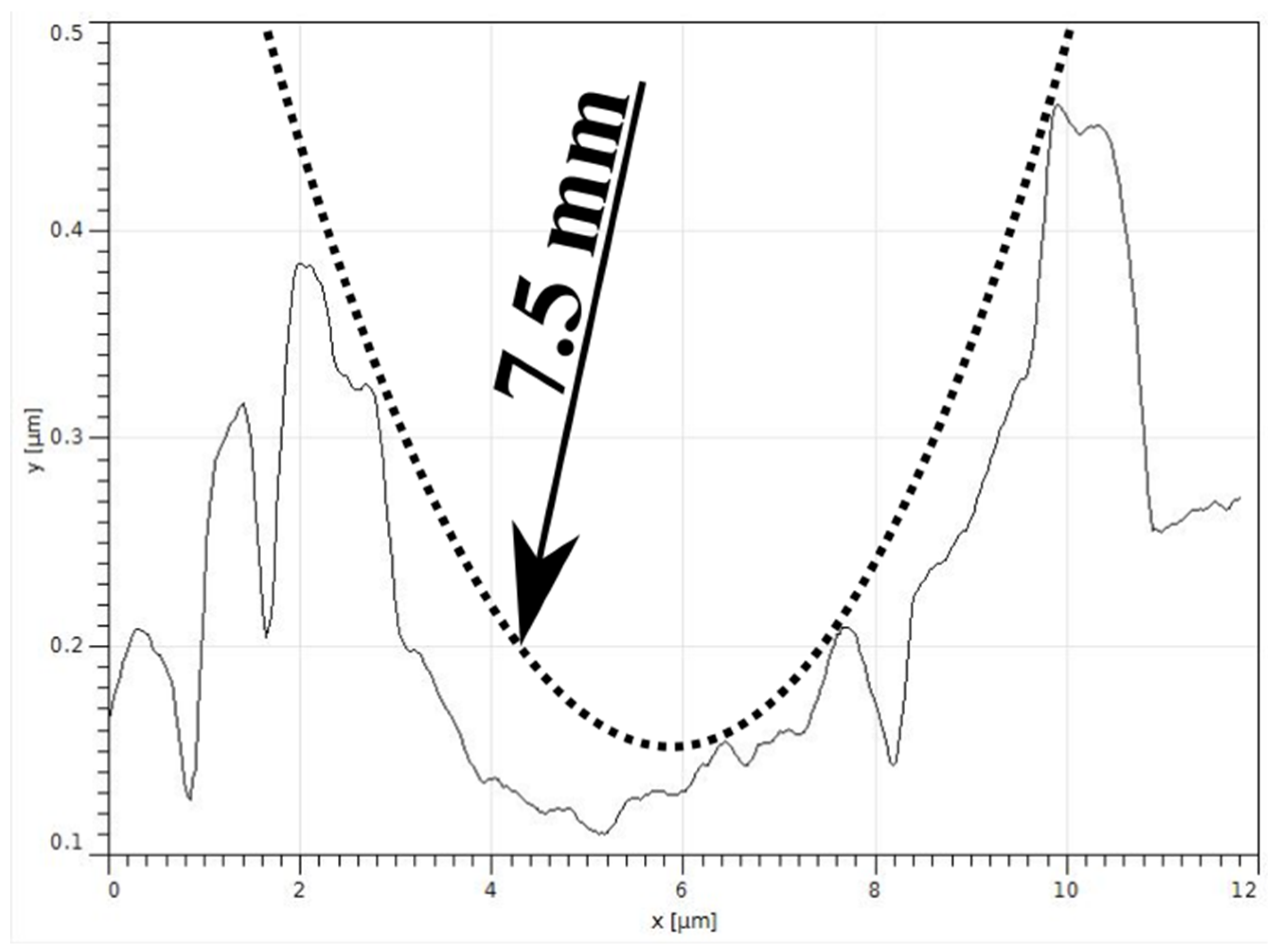 Materials 16 01991 g006b