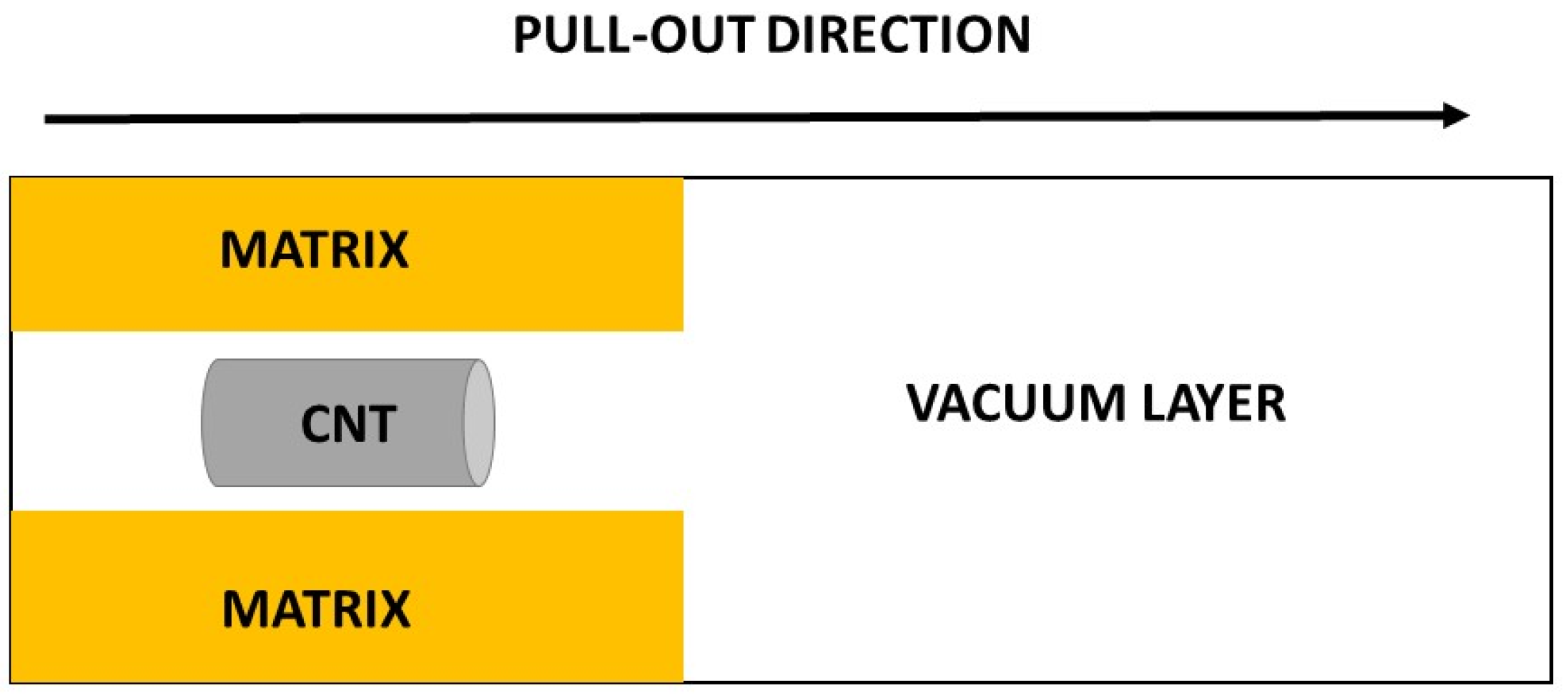 Materials 16 01992 g001