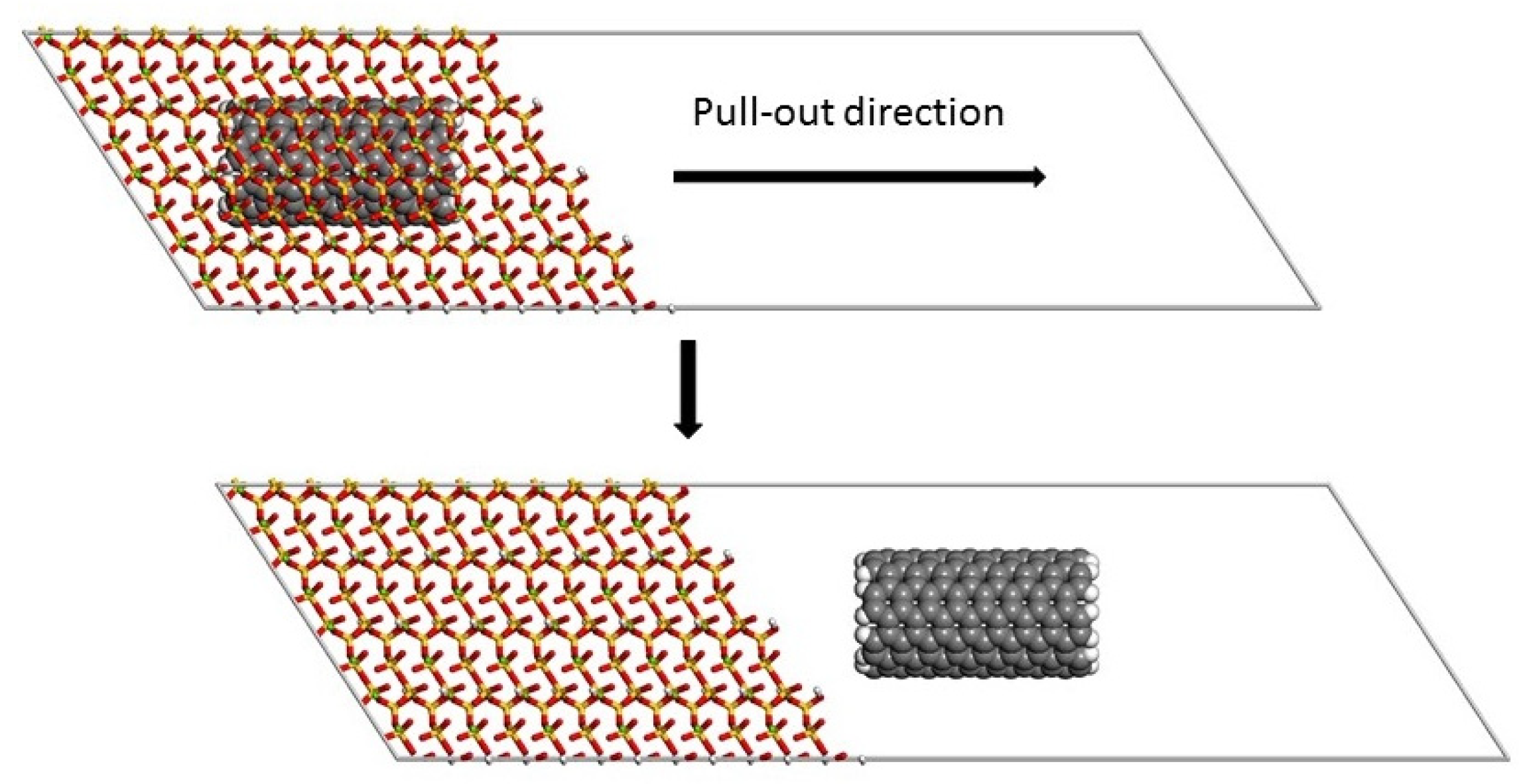 Materials 16 01992 g003