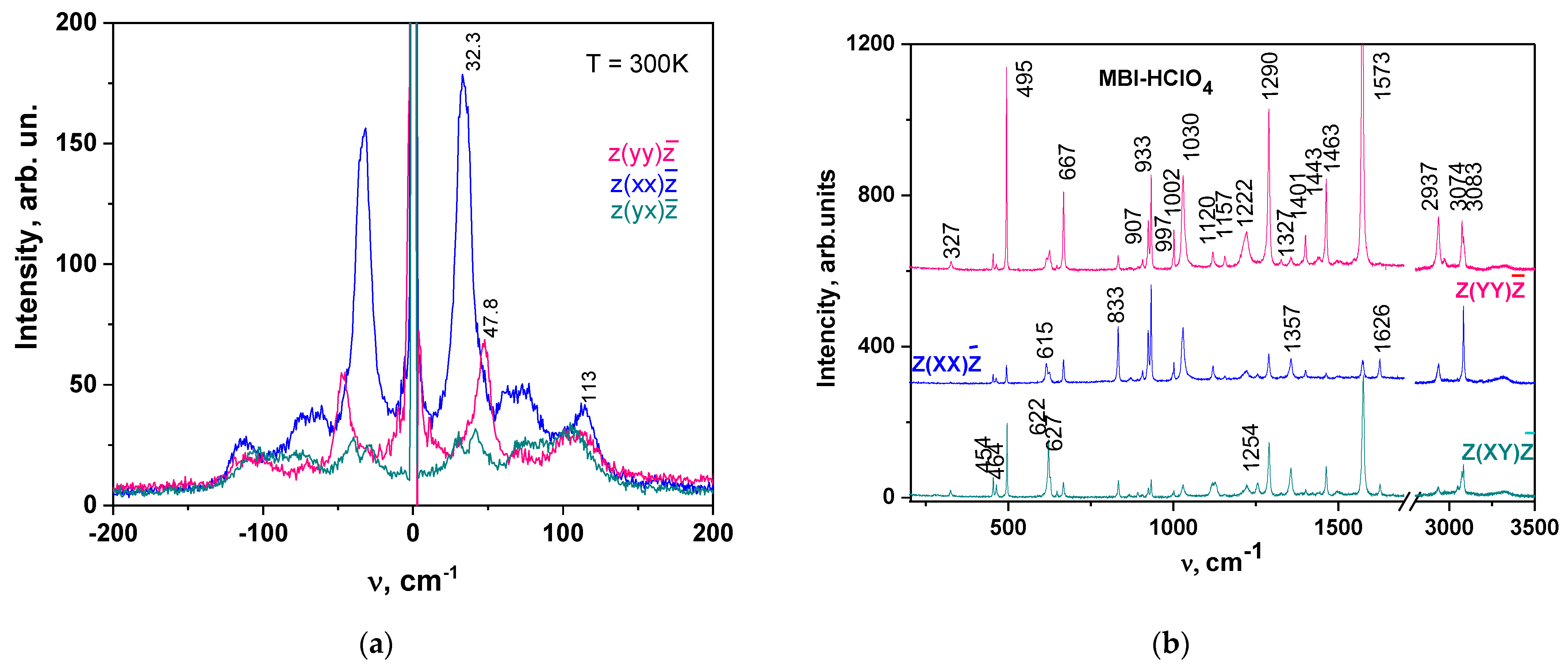 Materials 16 01994 g004 Materials 16 01994 g004