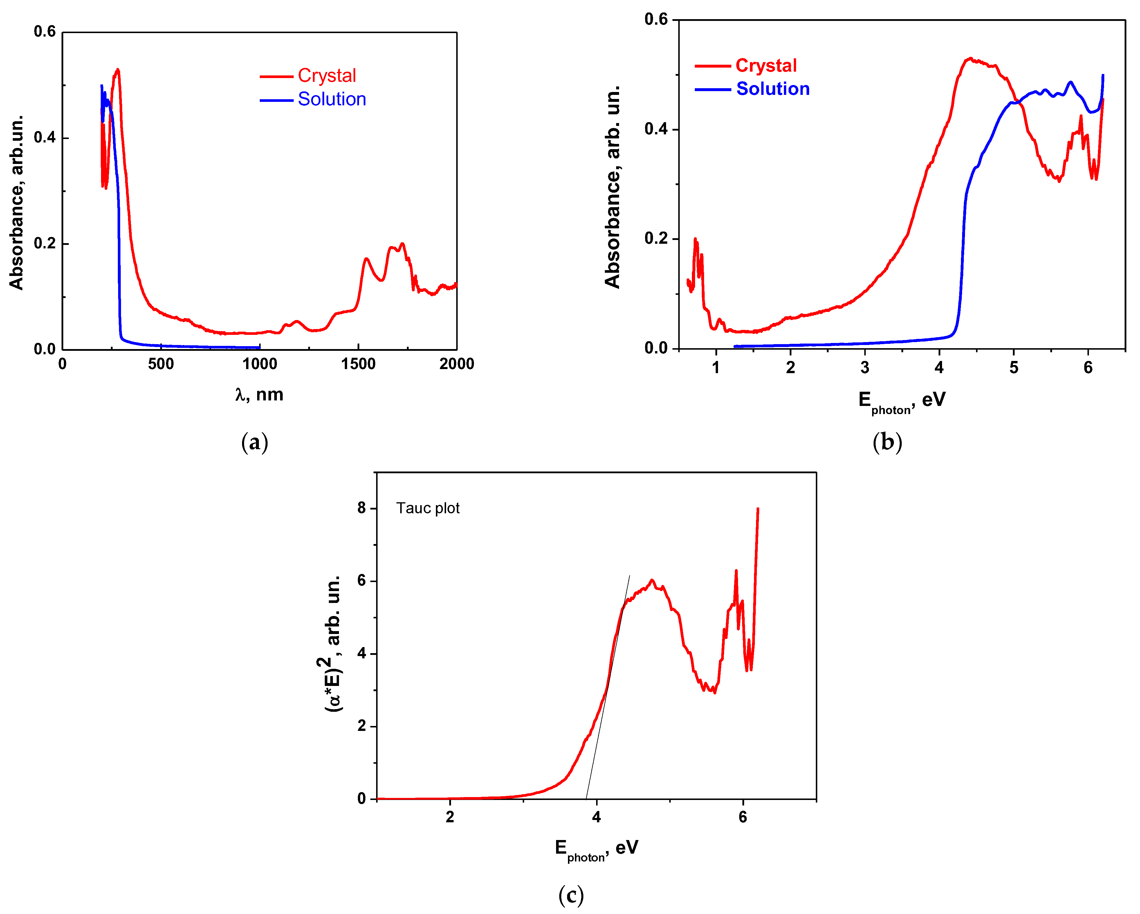 Materials 16 01994 g008 Materials 16 01994 g008