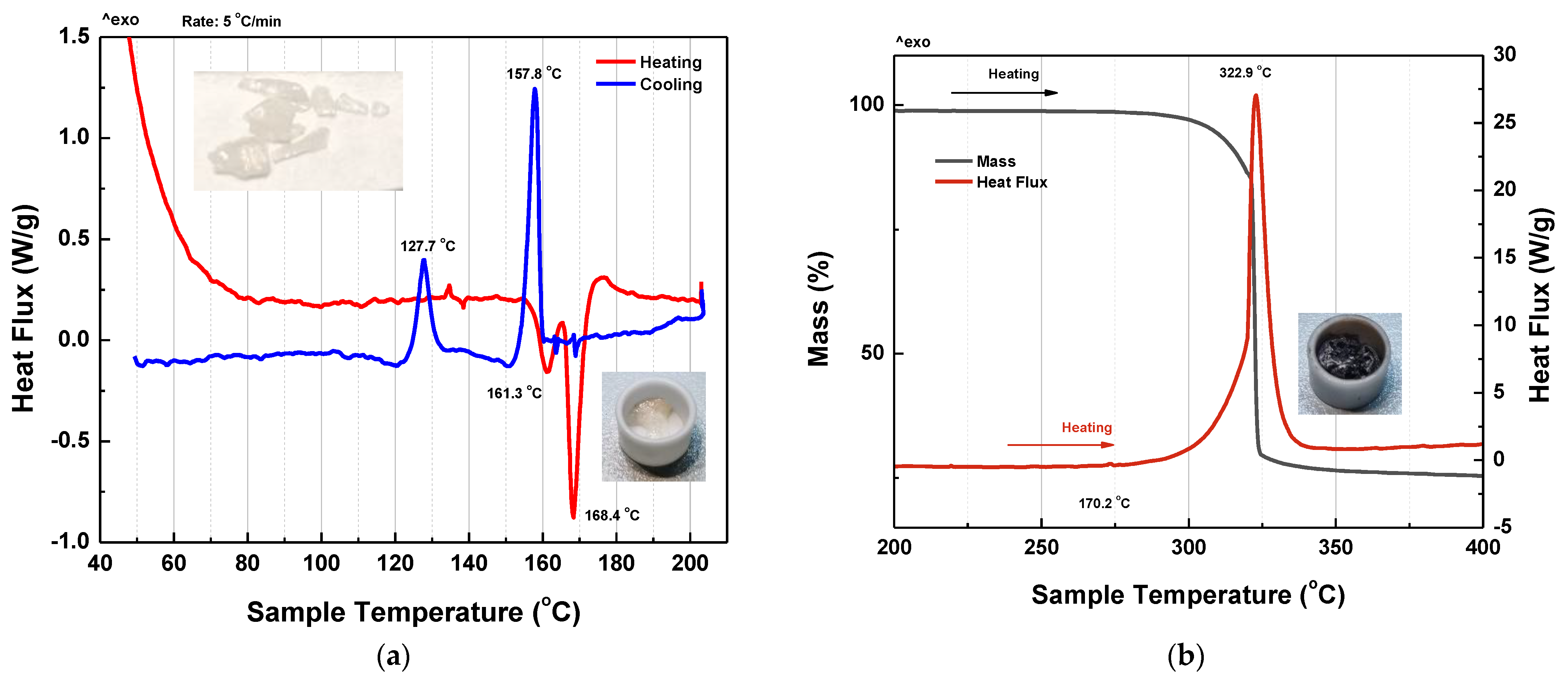 Materials 16 01994 g010 Materials 16 01994 g010