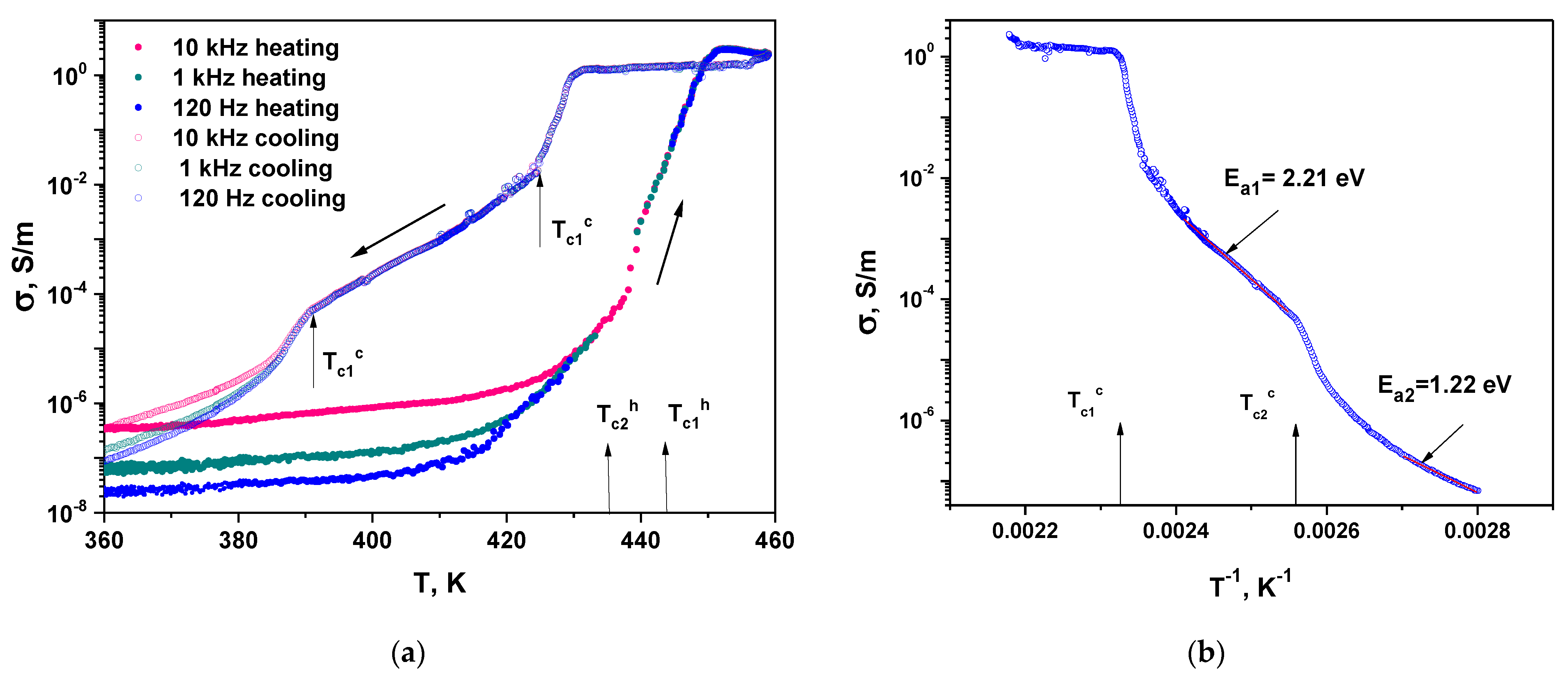 Materials 16 01994 g012 Materials 16 01994 g012