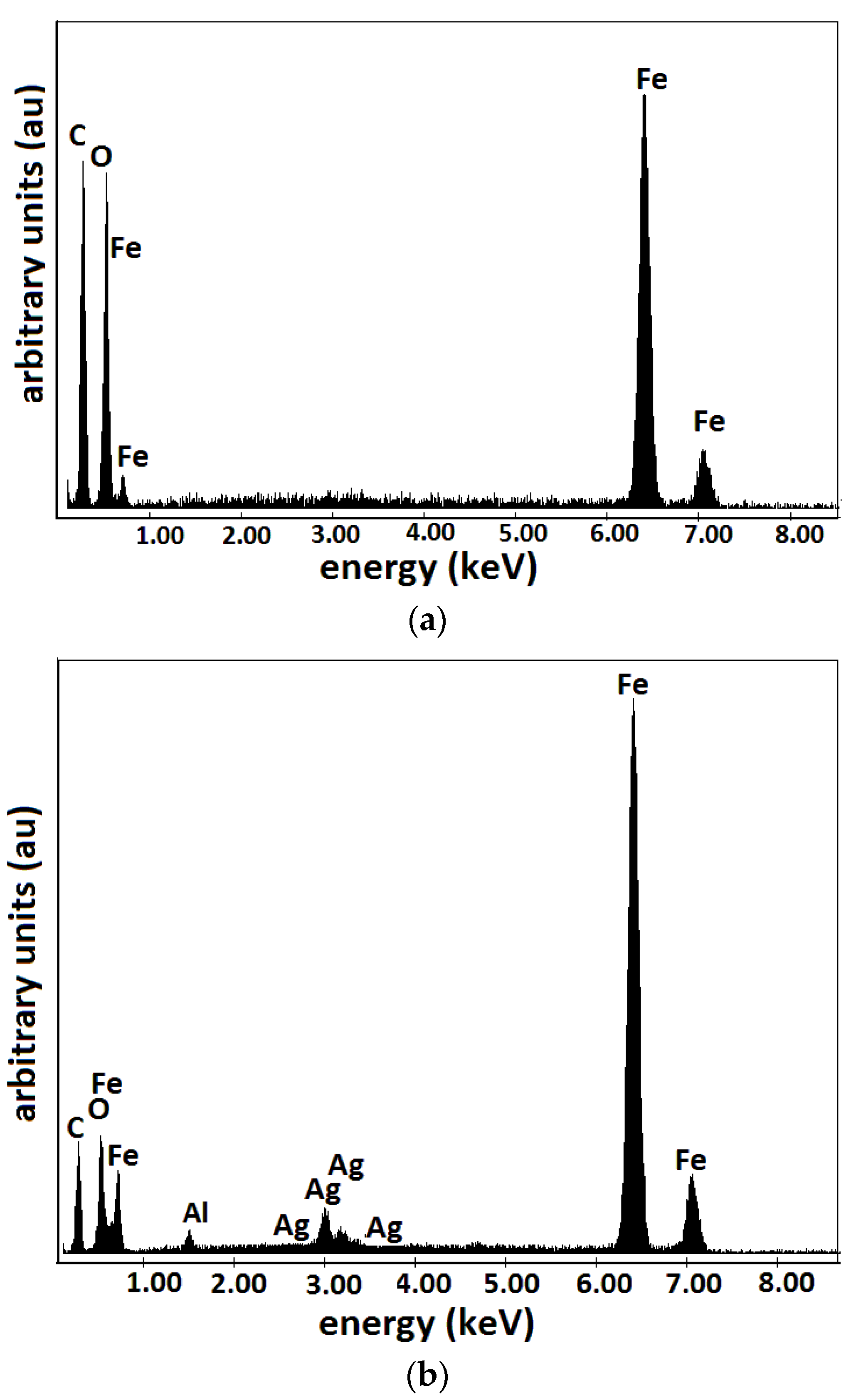 Materials 16 01995 g005
