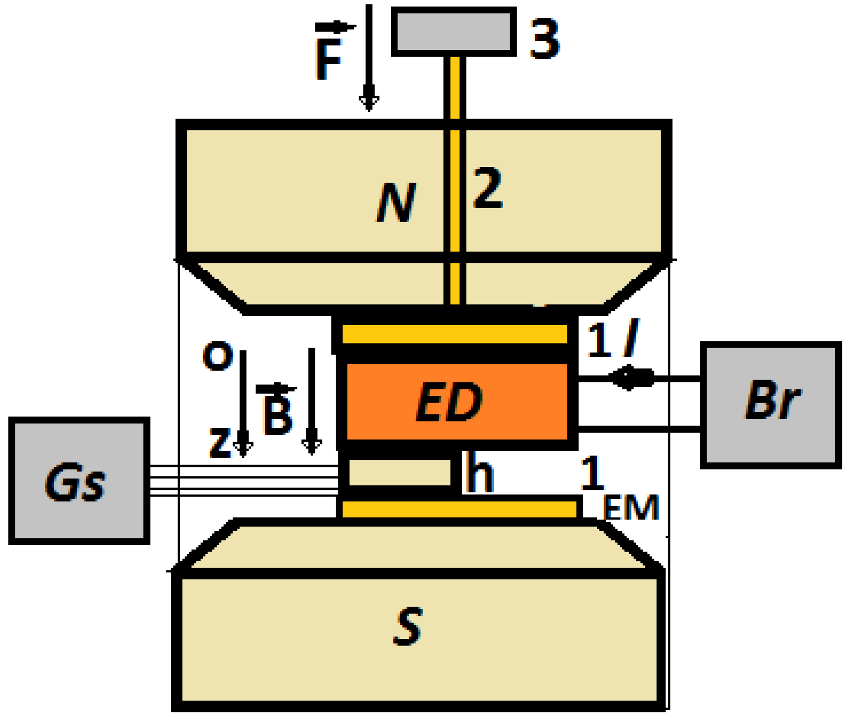 Materials 16 01995 g007