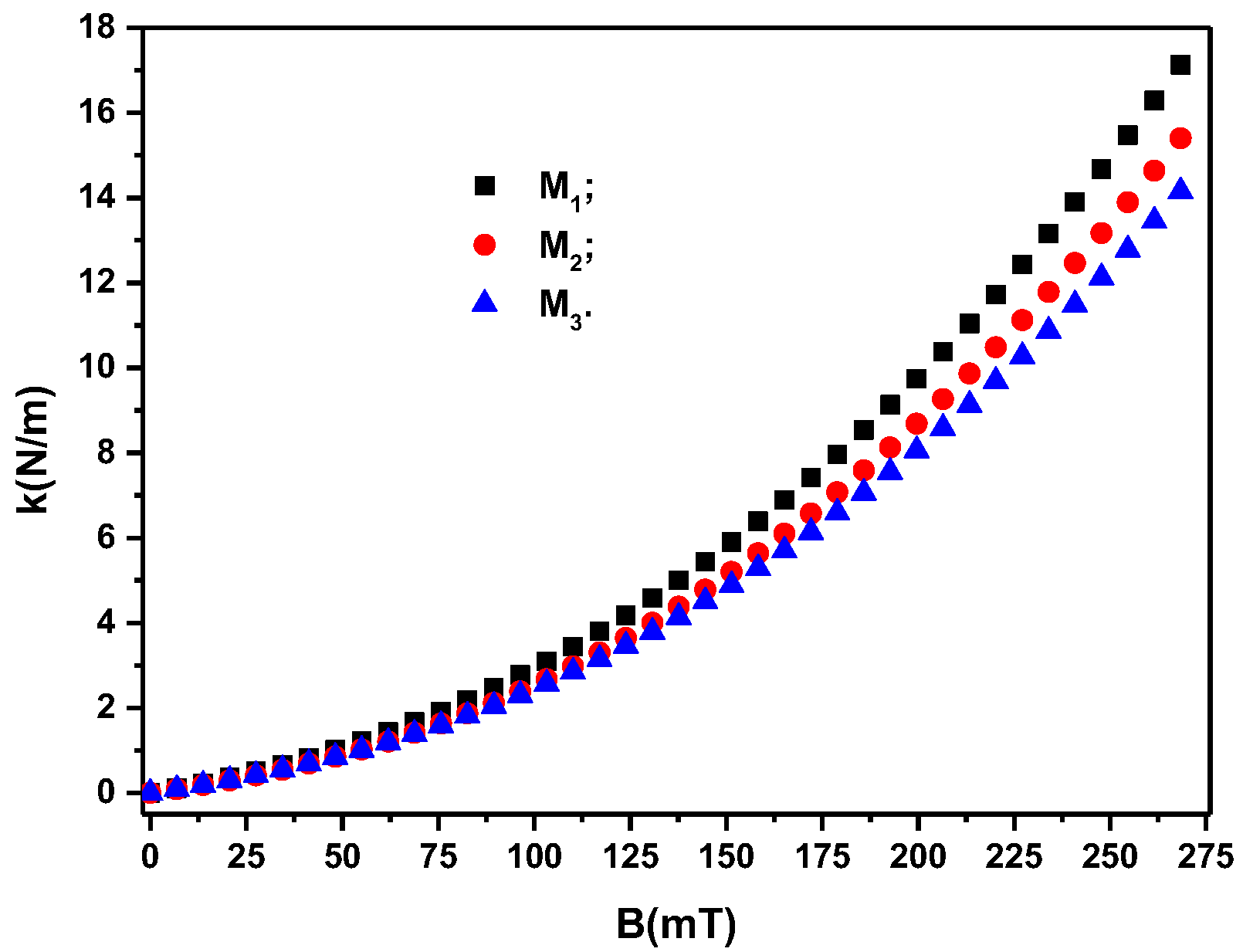 Materials 16 01995 g009