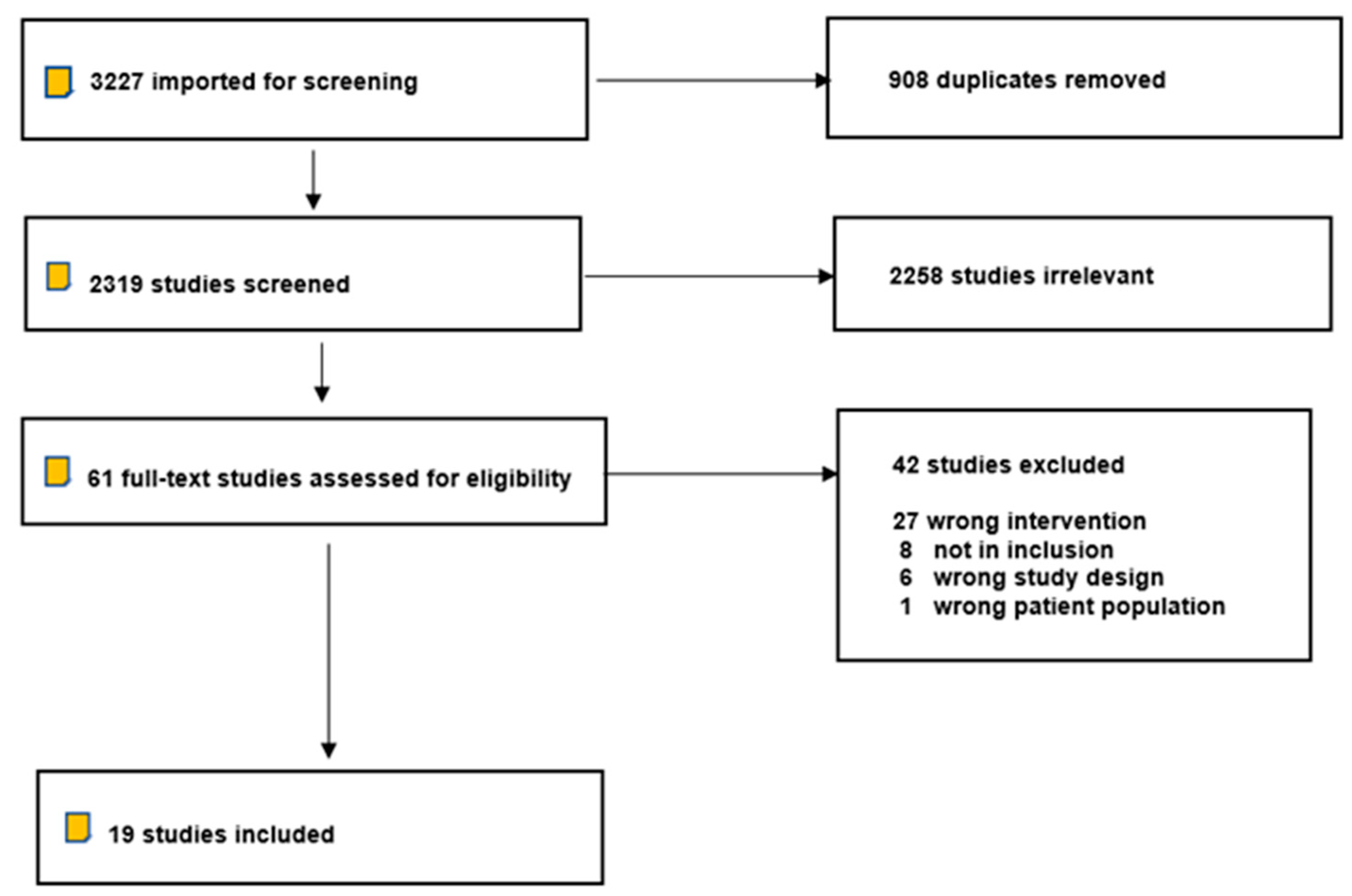 Materials 16 01996 g001 Materials 16 01996 g001