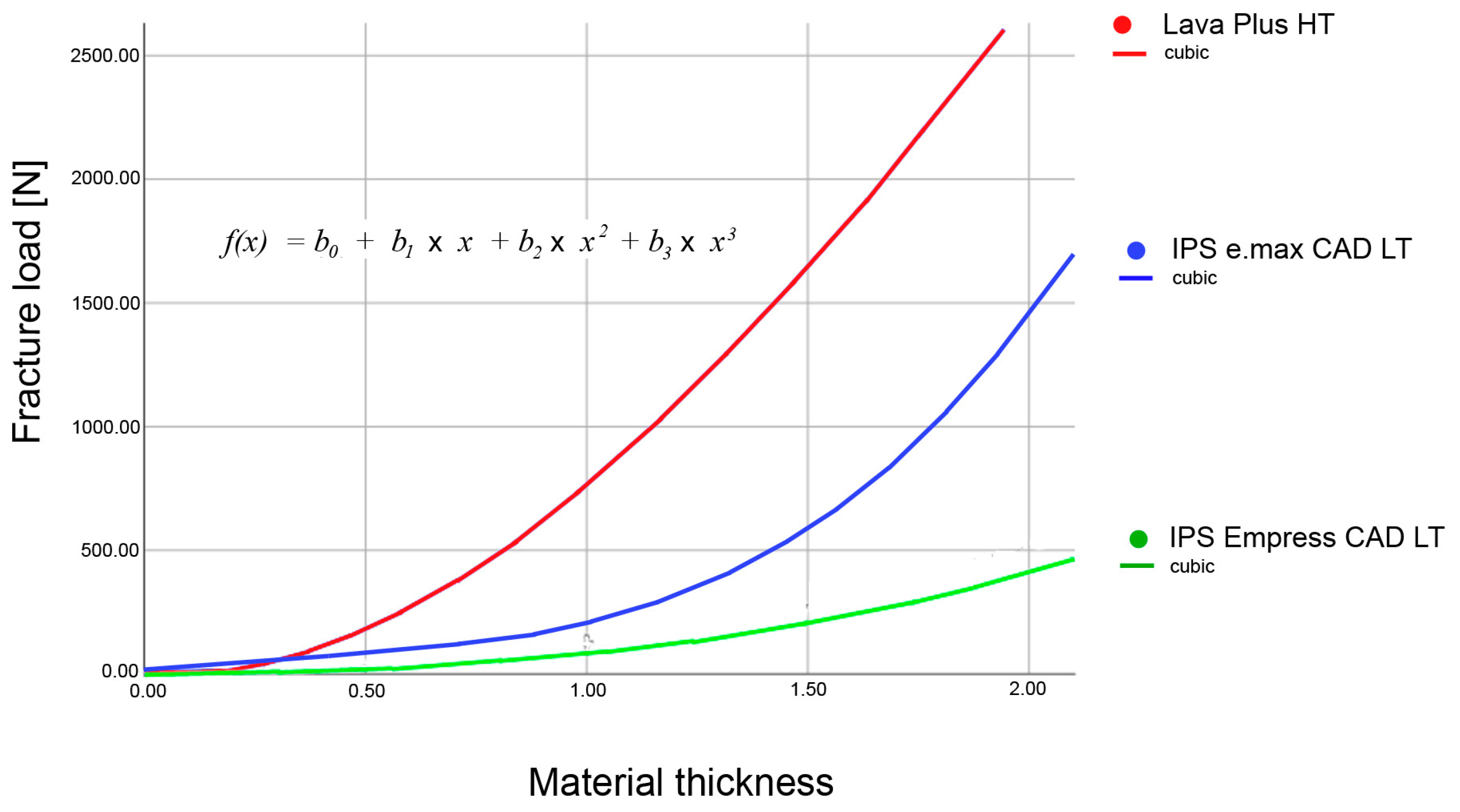 Materials 16 01997 g007