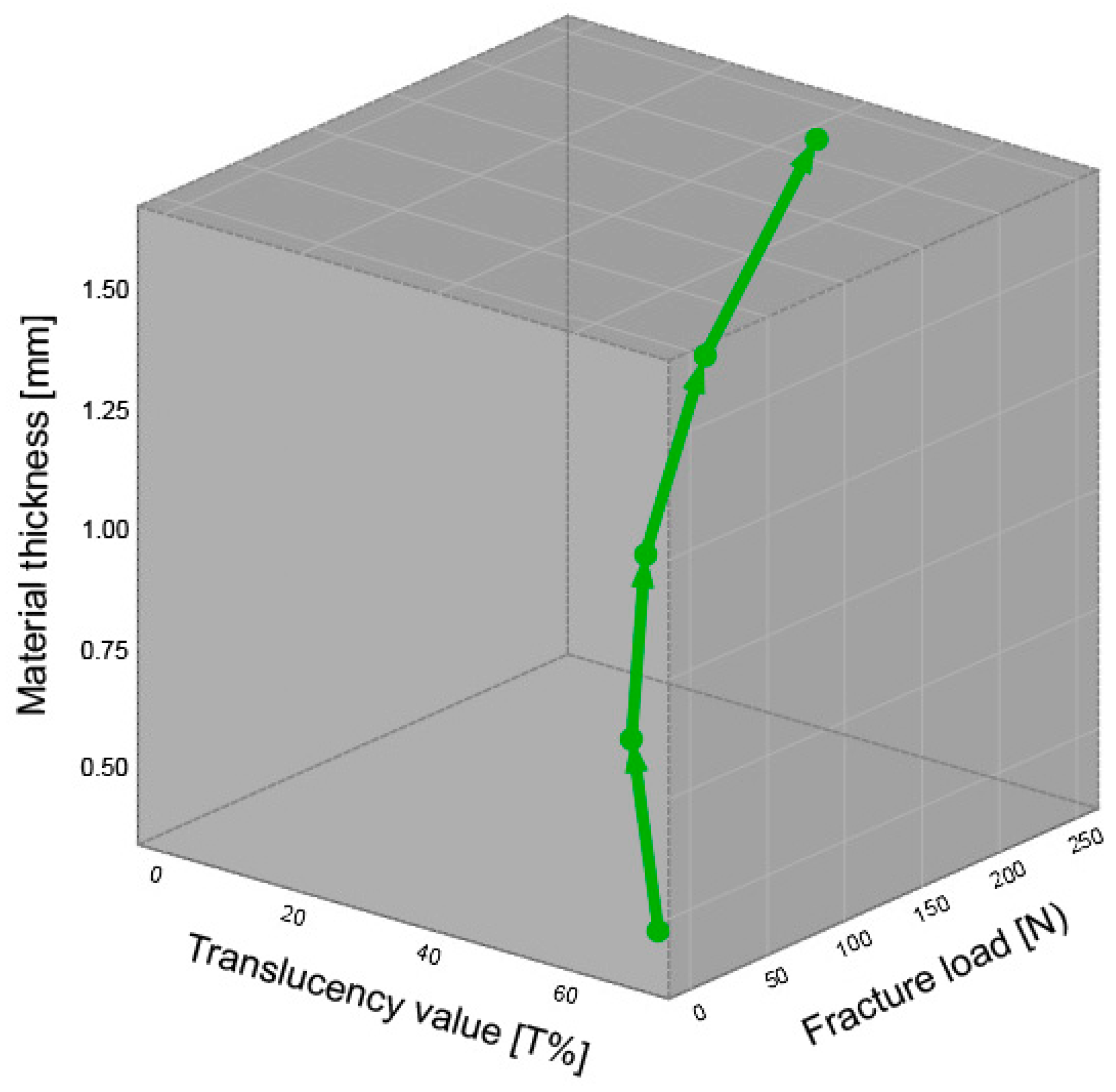 Materials 16 01997 g008