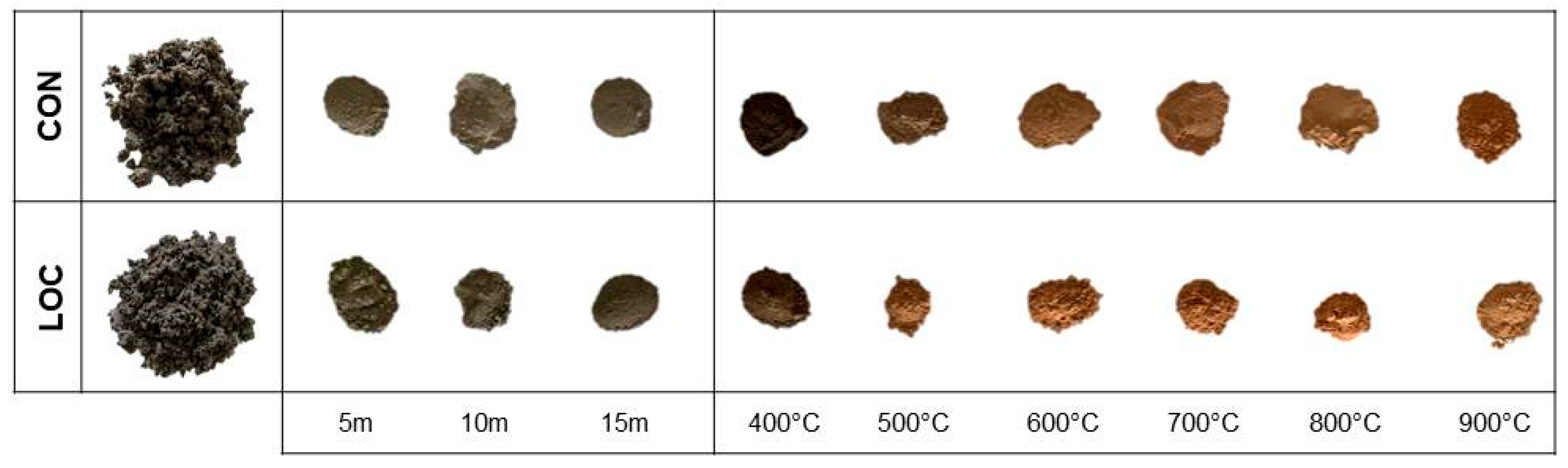 Materials 16 01998 g001