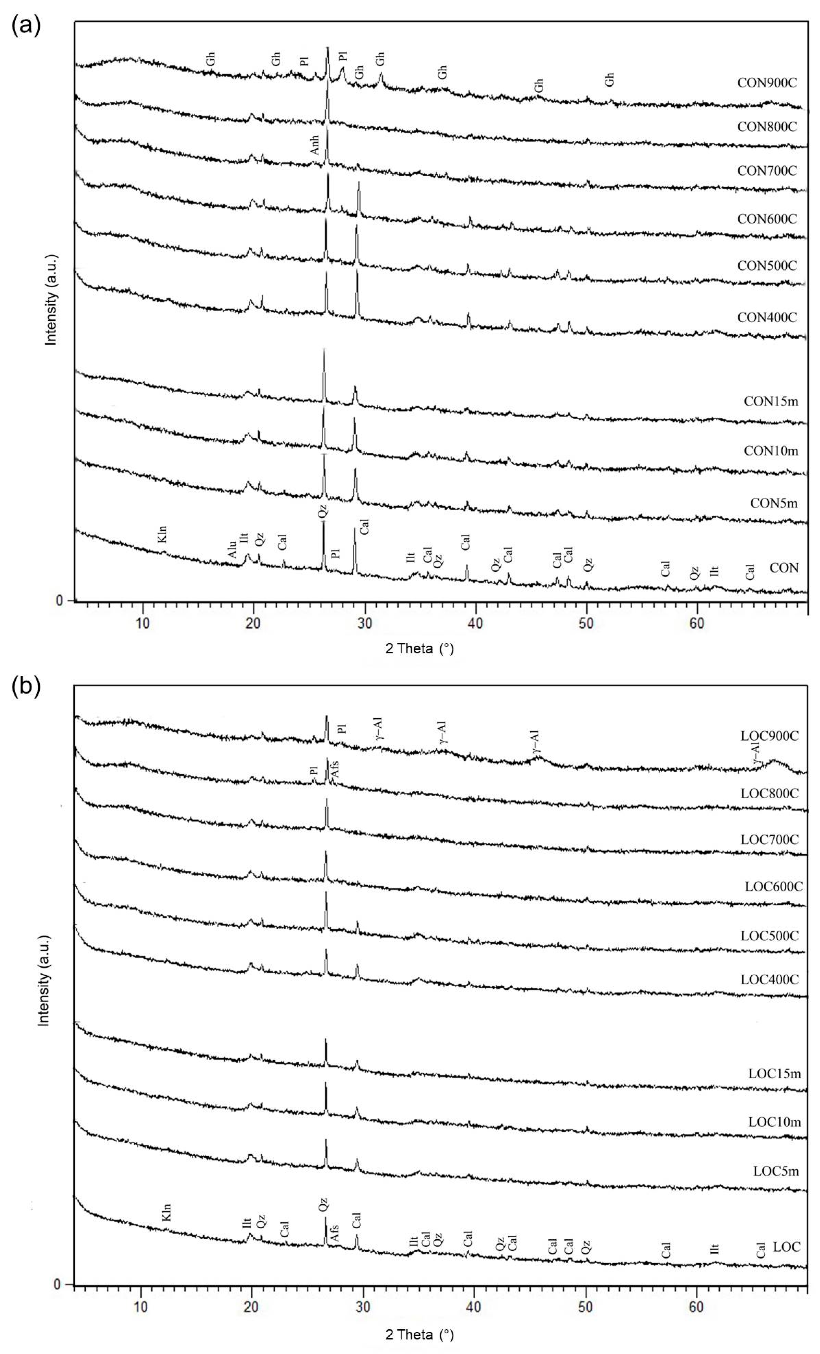Materials 16 01998 g002