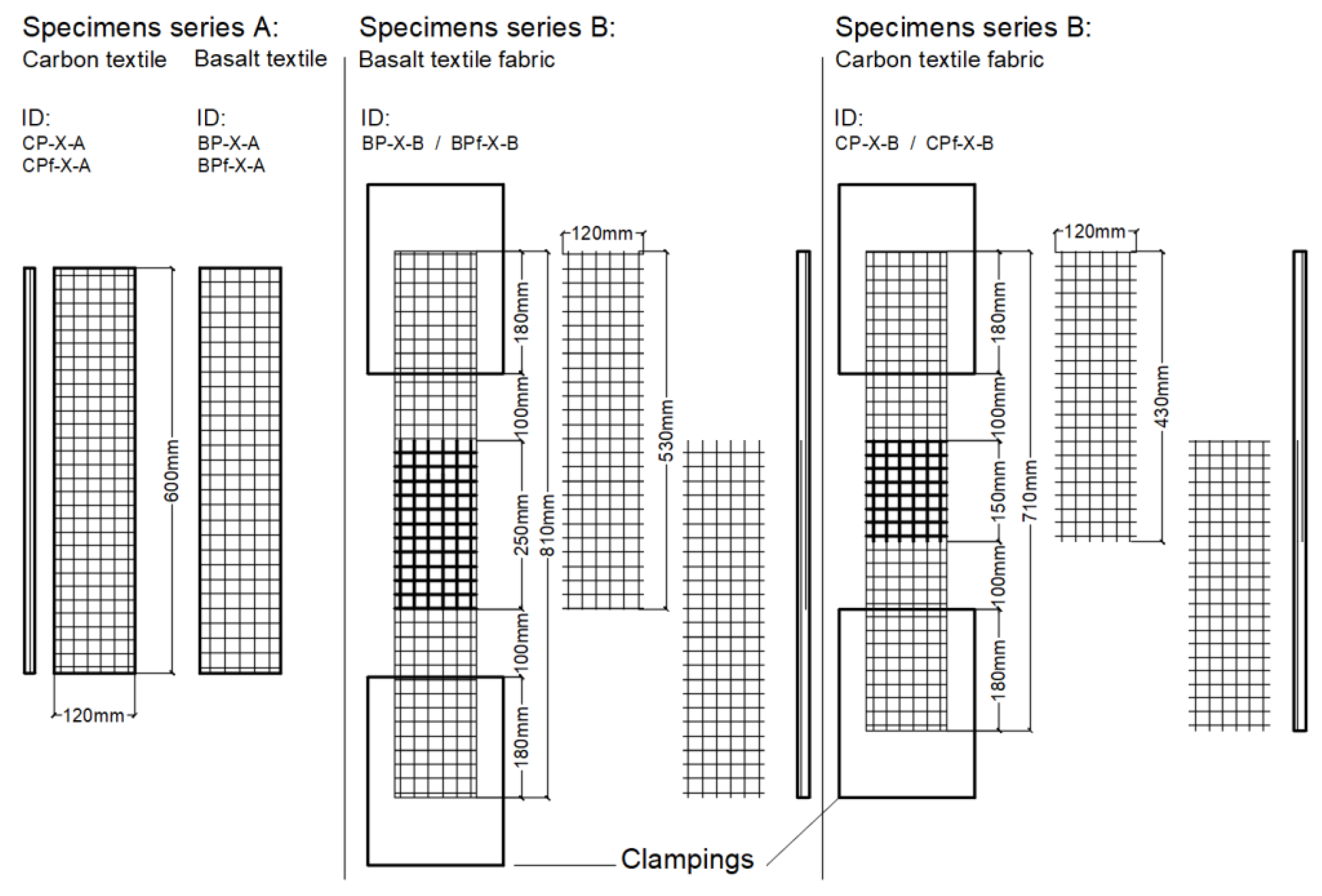 Materials 16 01999 g001