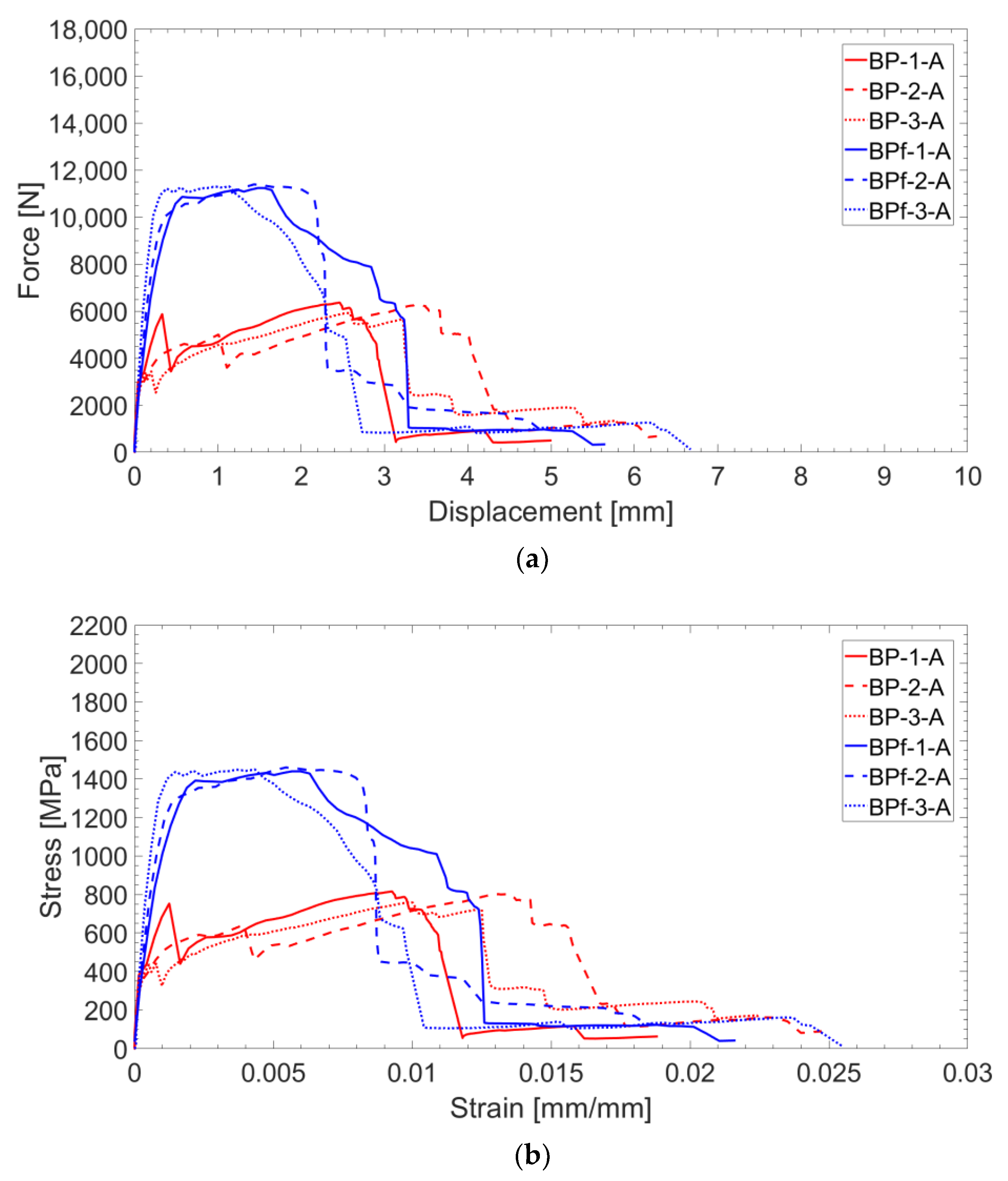 Materials 16 01999 g004