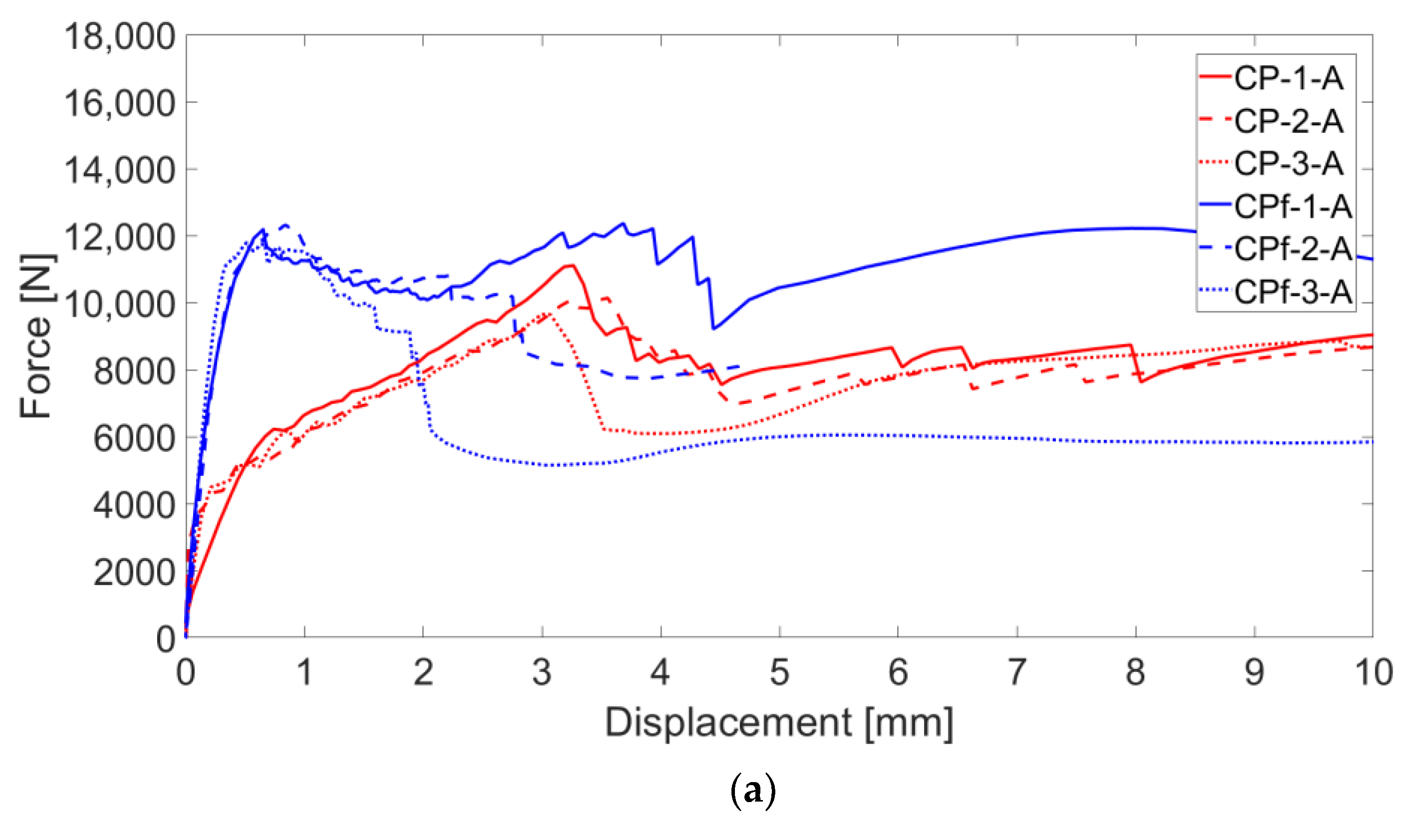 Materials 16 01999 g010a