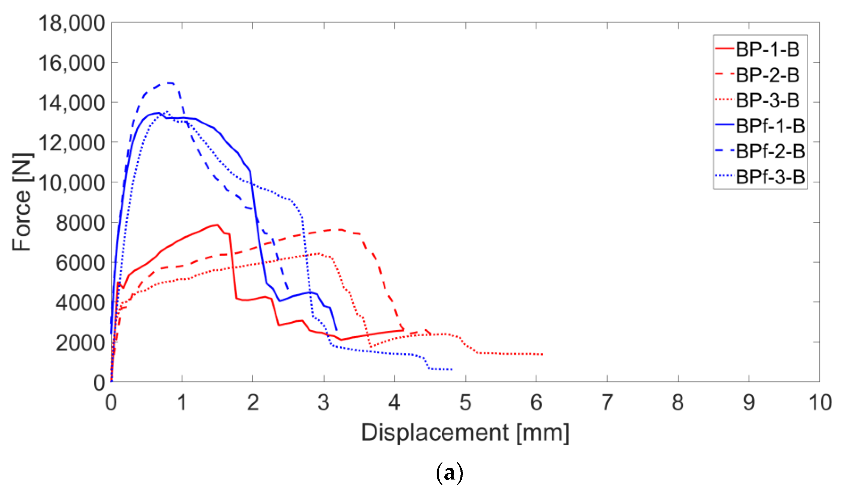 Materials 16 01999 g014a
