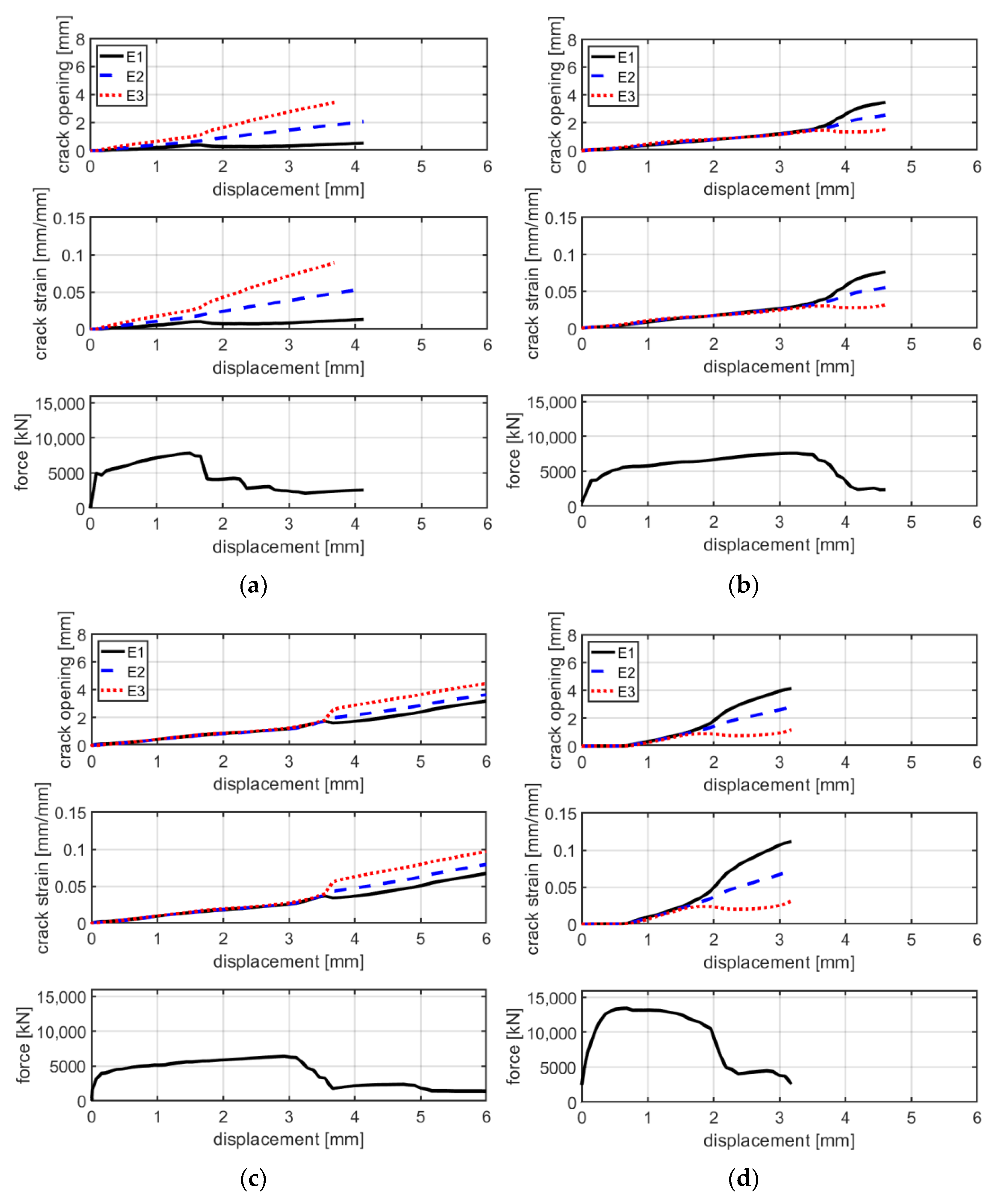 Materials 16 01999 g015a