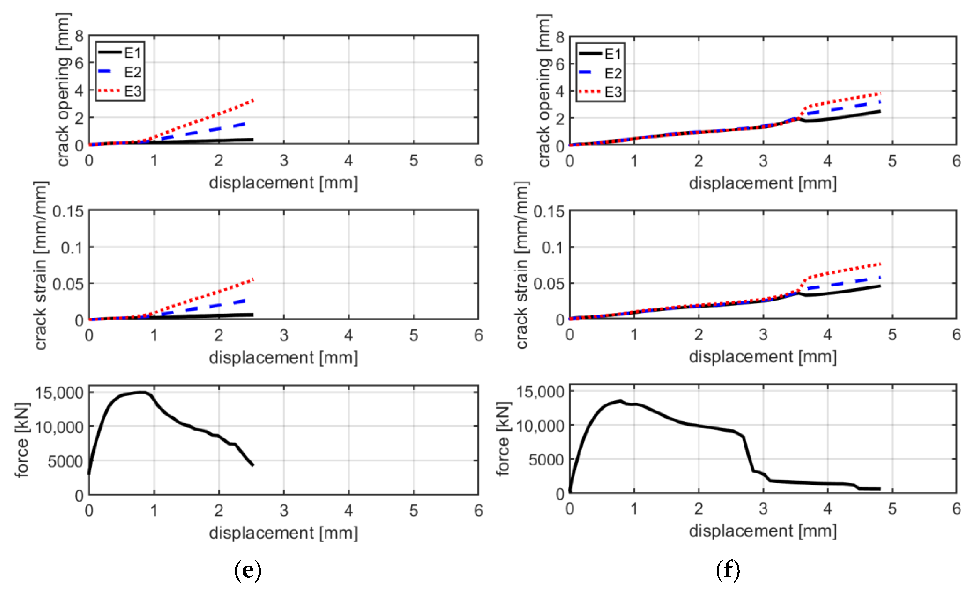 Materials 16 01999 g015b