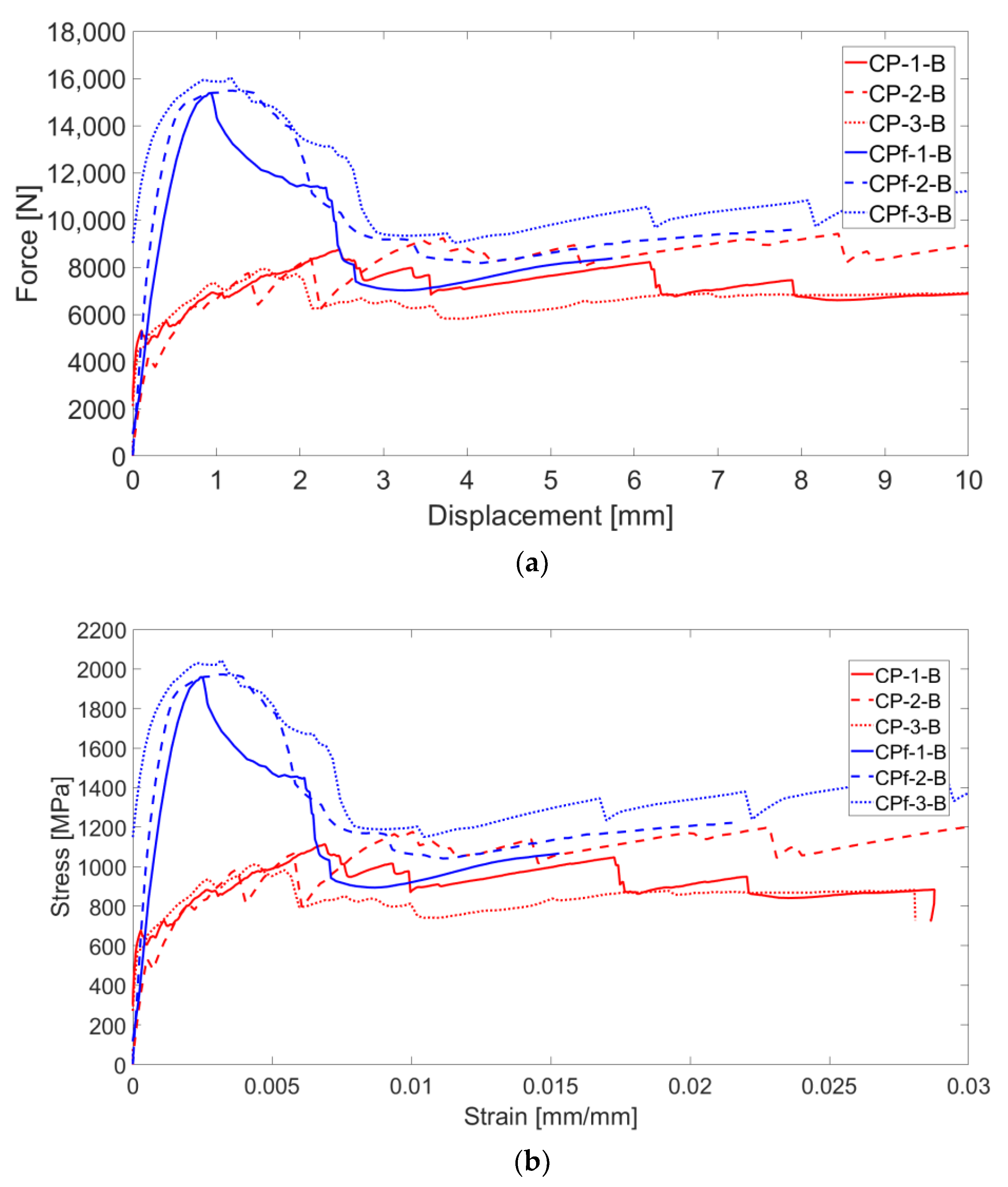 Materials 16 01999 g016