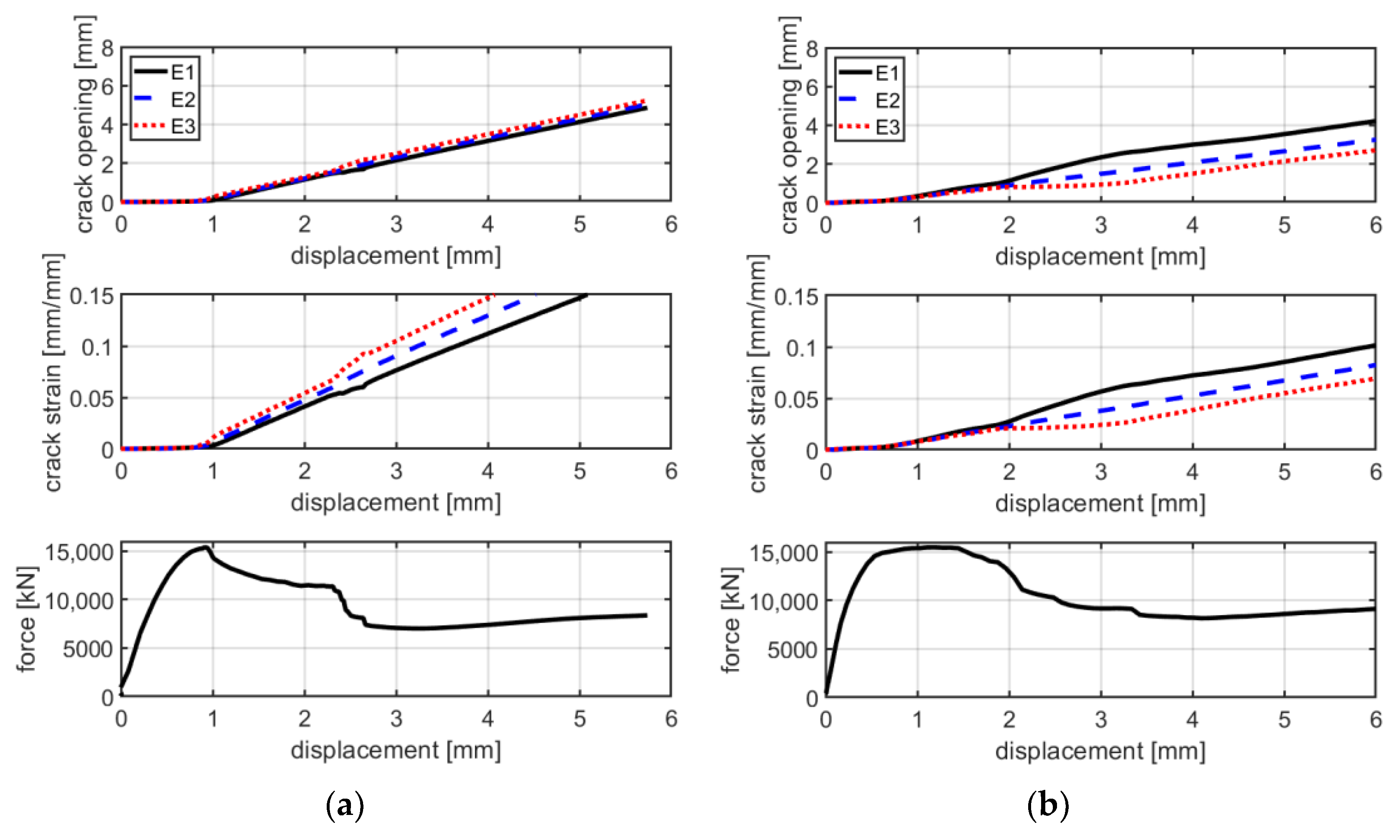 Materials 16 01999 g018a