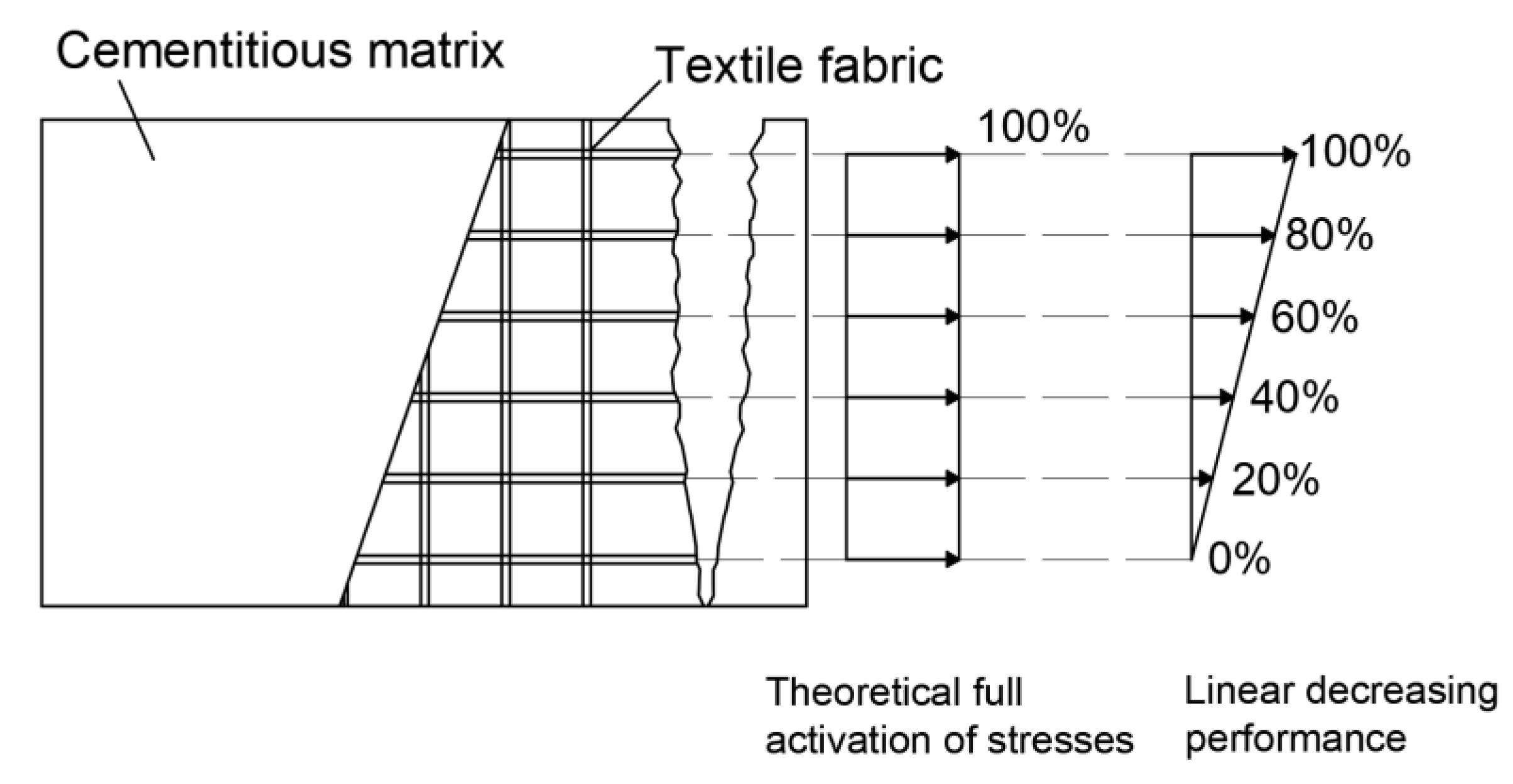 Materials 16 01999 g019