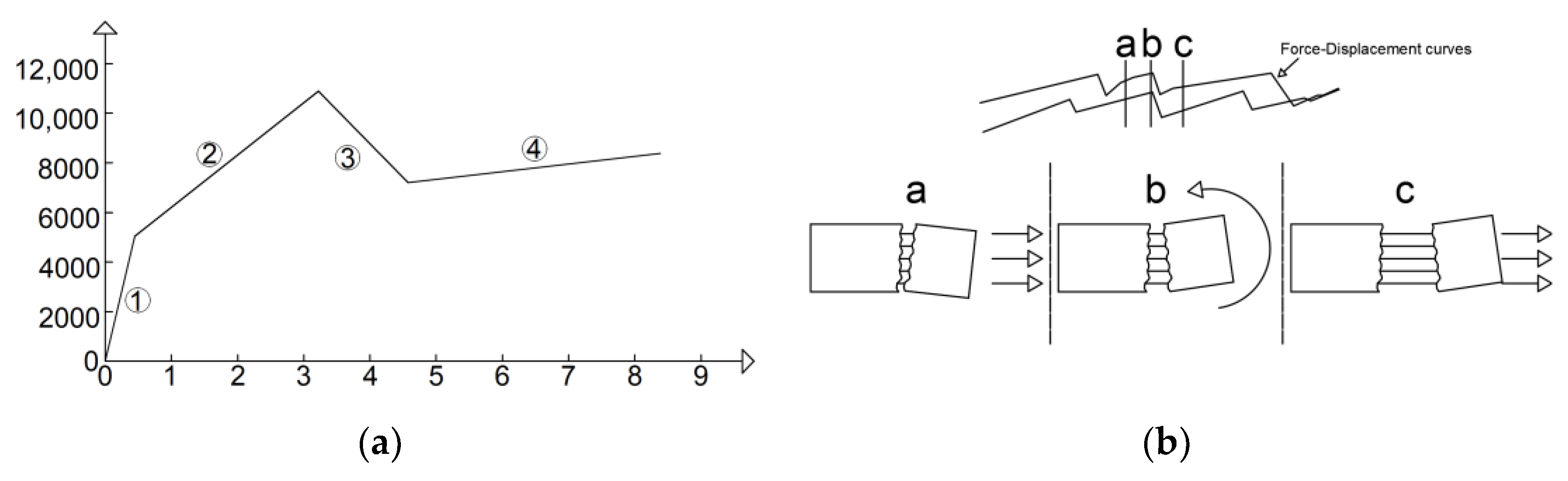 Materials 16 01999 g020