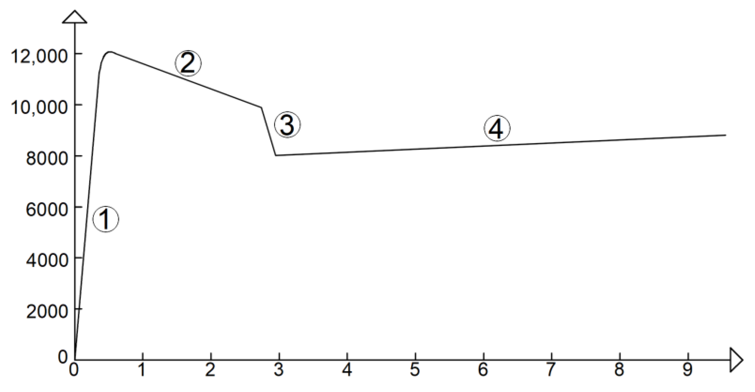 Materials 16 01999 g021