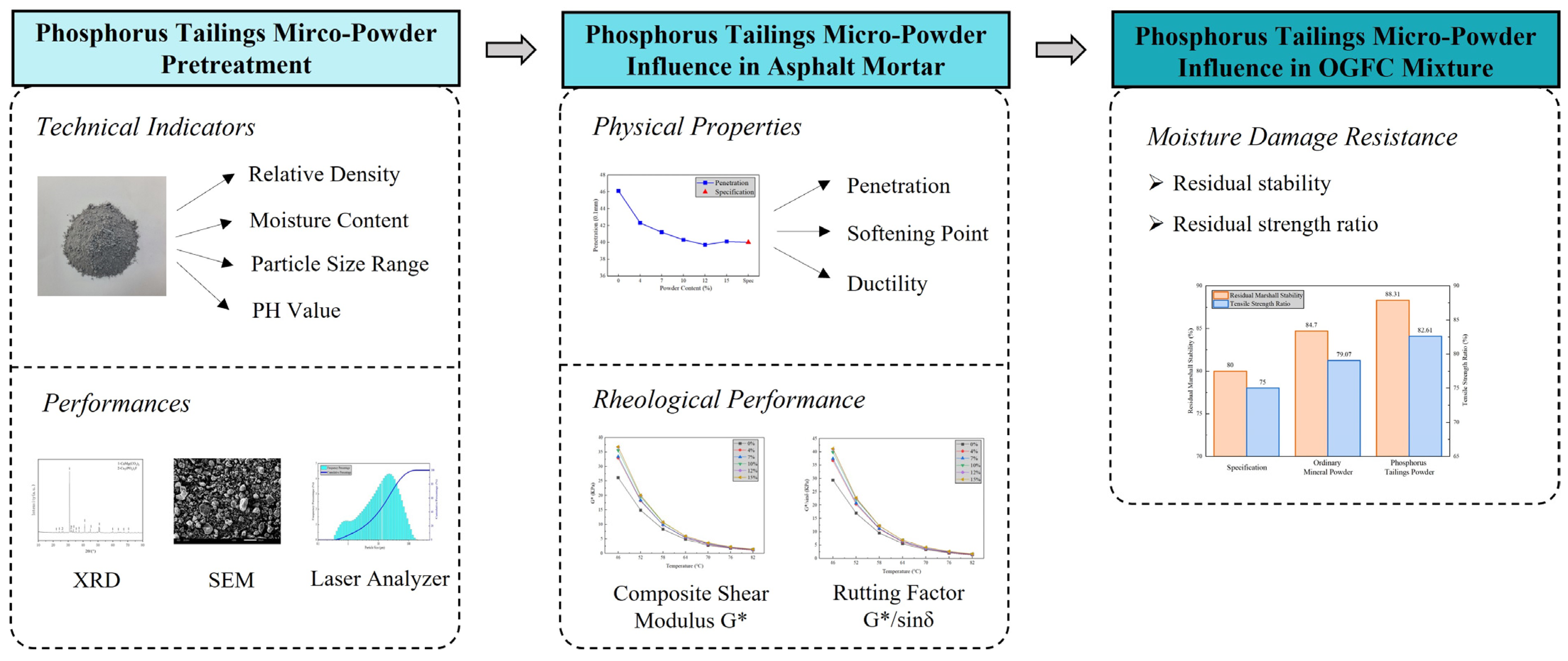 Materials 16 02000 g001